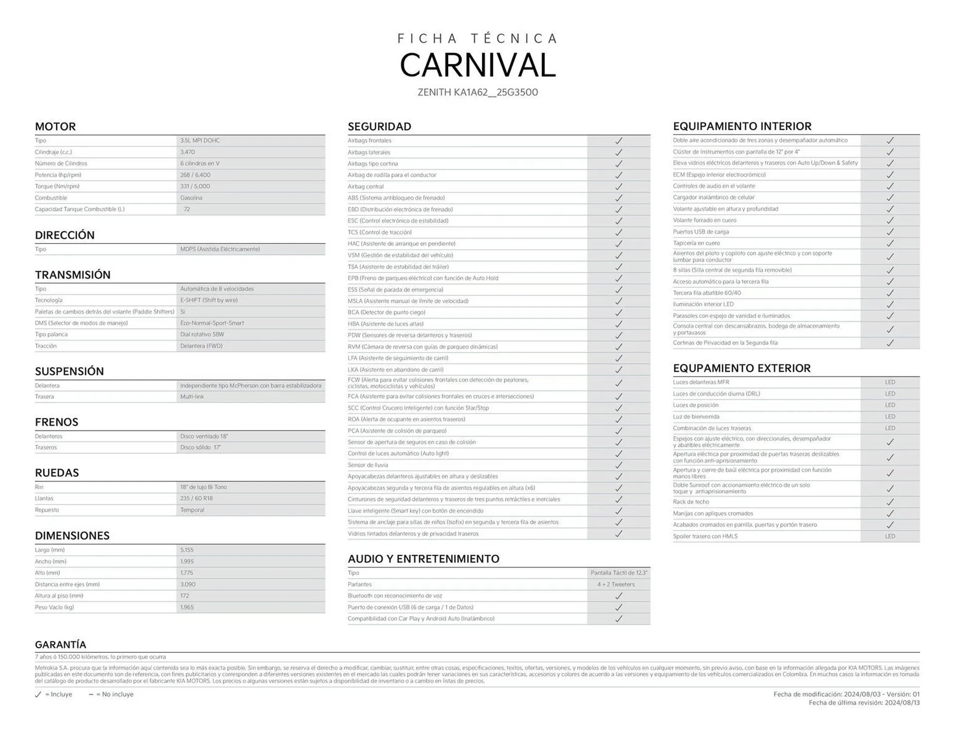 Catalogo de Catálogo KIA 22 de octubre al 22 de octubre 2025 - Pag 2