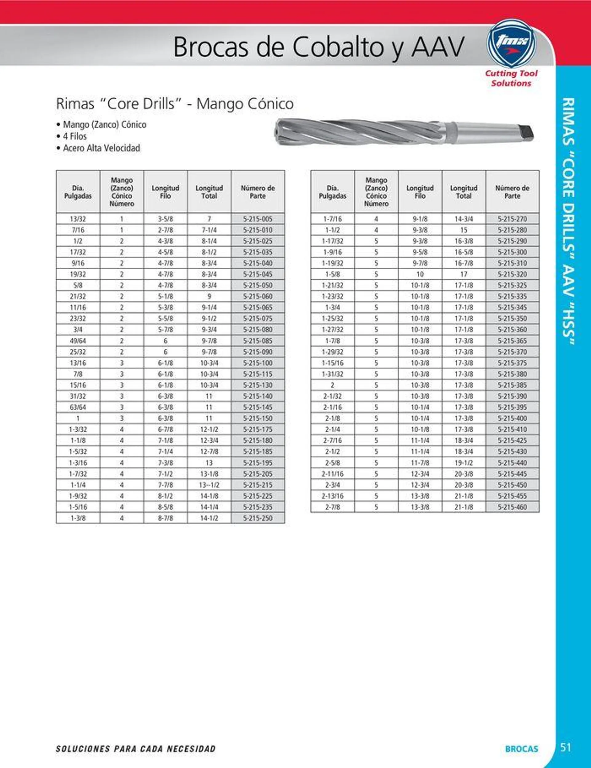 Catalogo de Cutting tool solution 15 de enero al 31 de diciembre 2024 - Pag 51