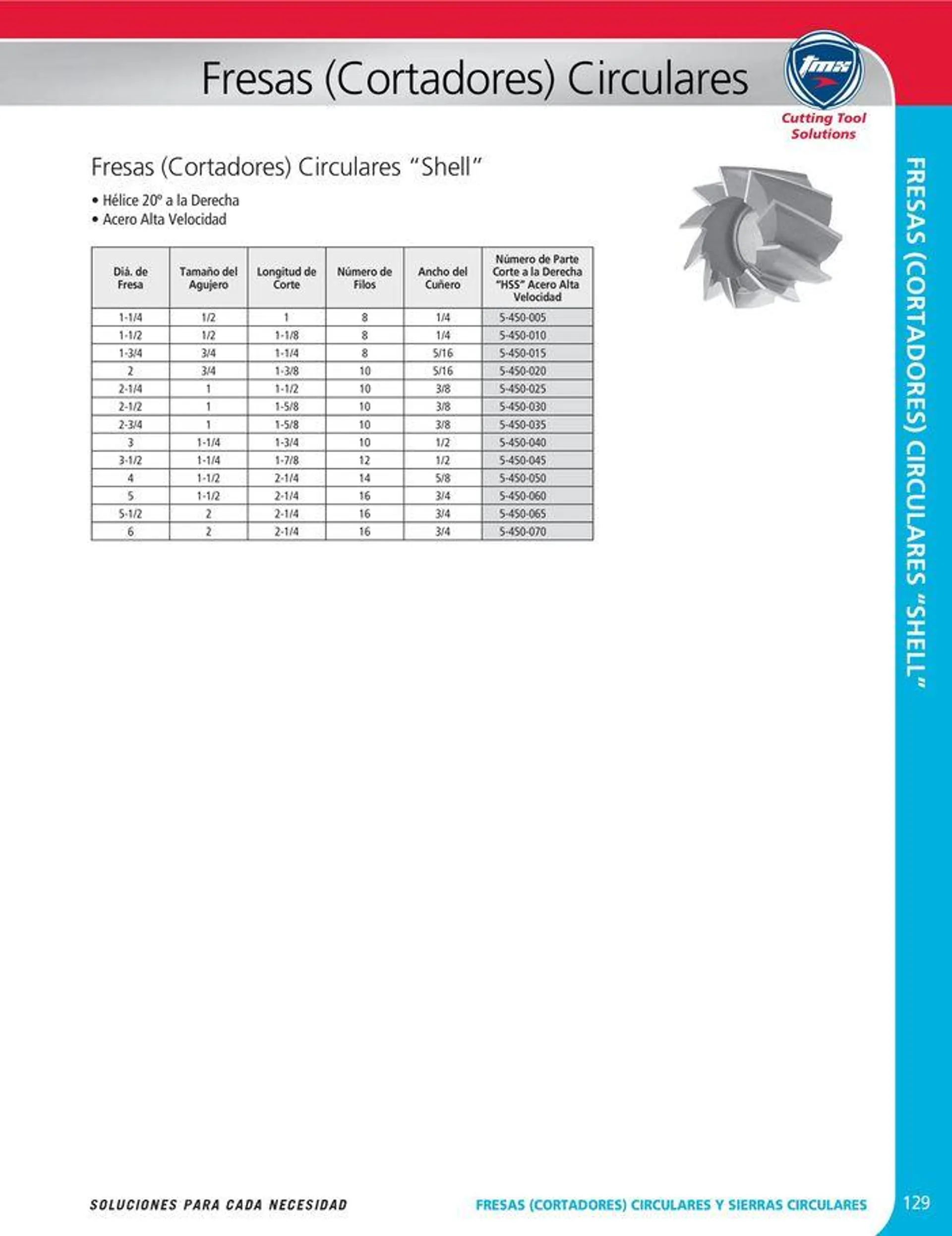 Catalogo de Cutting tool solution 15 de enero al 31 de diciembre 2024 - Pag 129