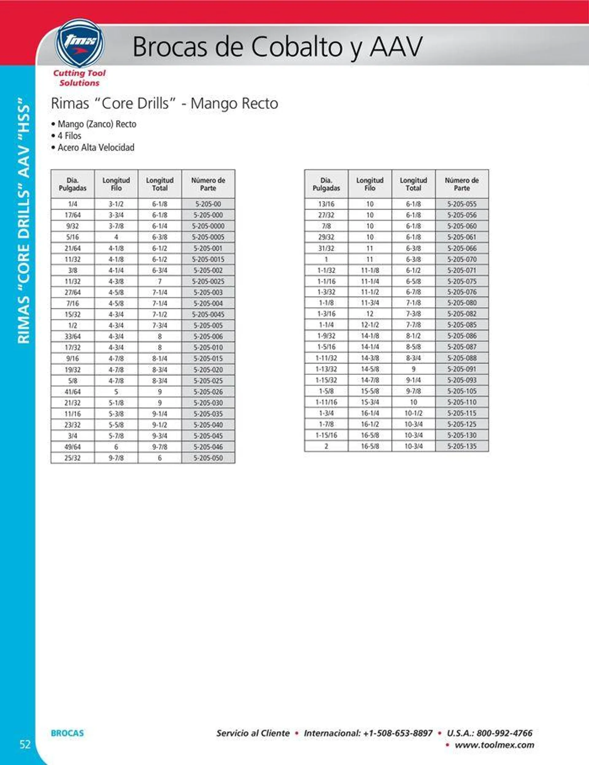 Catalogo de Cutting tool solution 15 de enero al 31 de diciembre 2024 - Pag 52