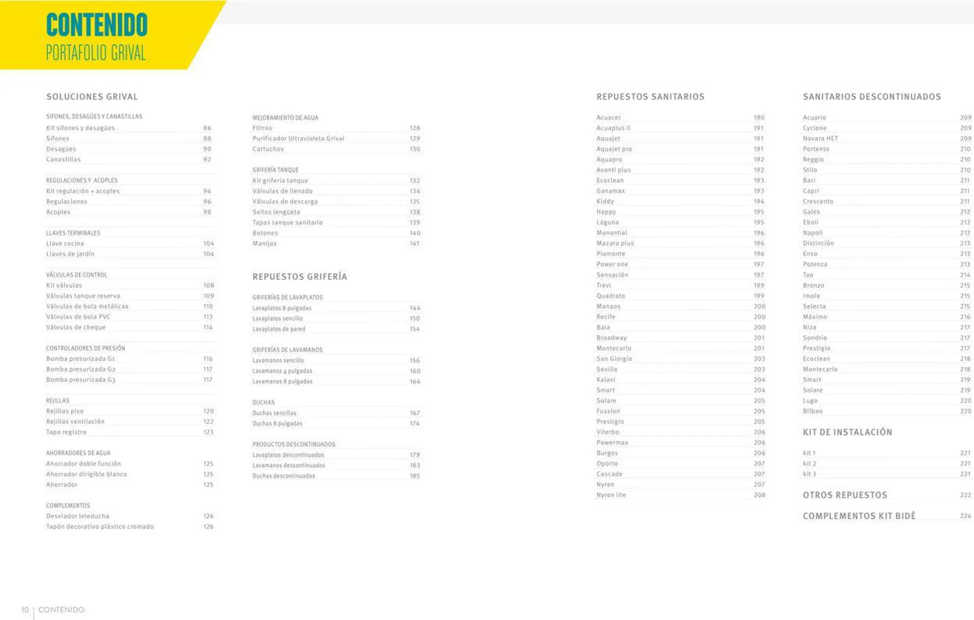 Catalogo de Corona 22 de mayo al 31 de diciembre 2023 - Pag 6