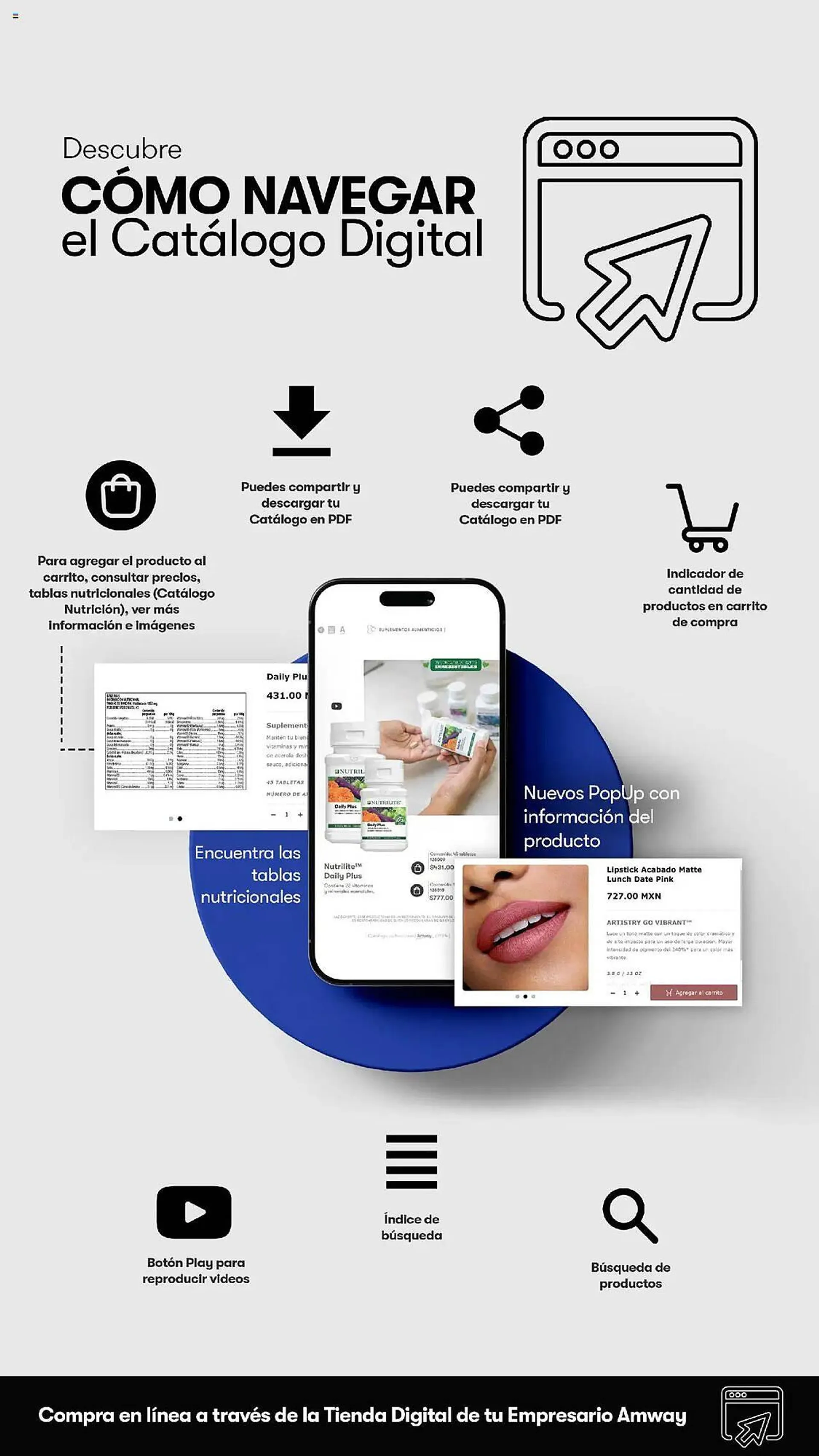 Catalogo de Catálogo Amway 30 de abril al 31 de marzo 2026 - Pag 2