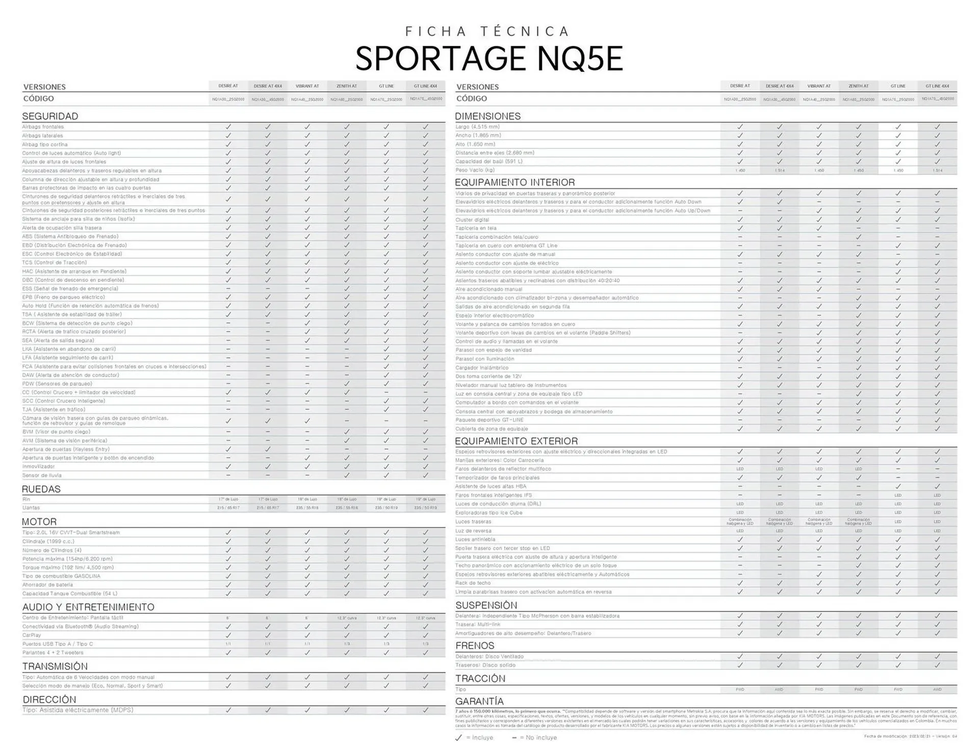 Catalogo de Catálogo KIA 3 de octubre al 3 de octubre 2024 - Pag 2