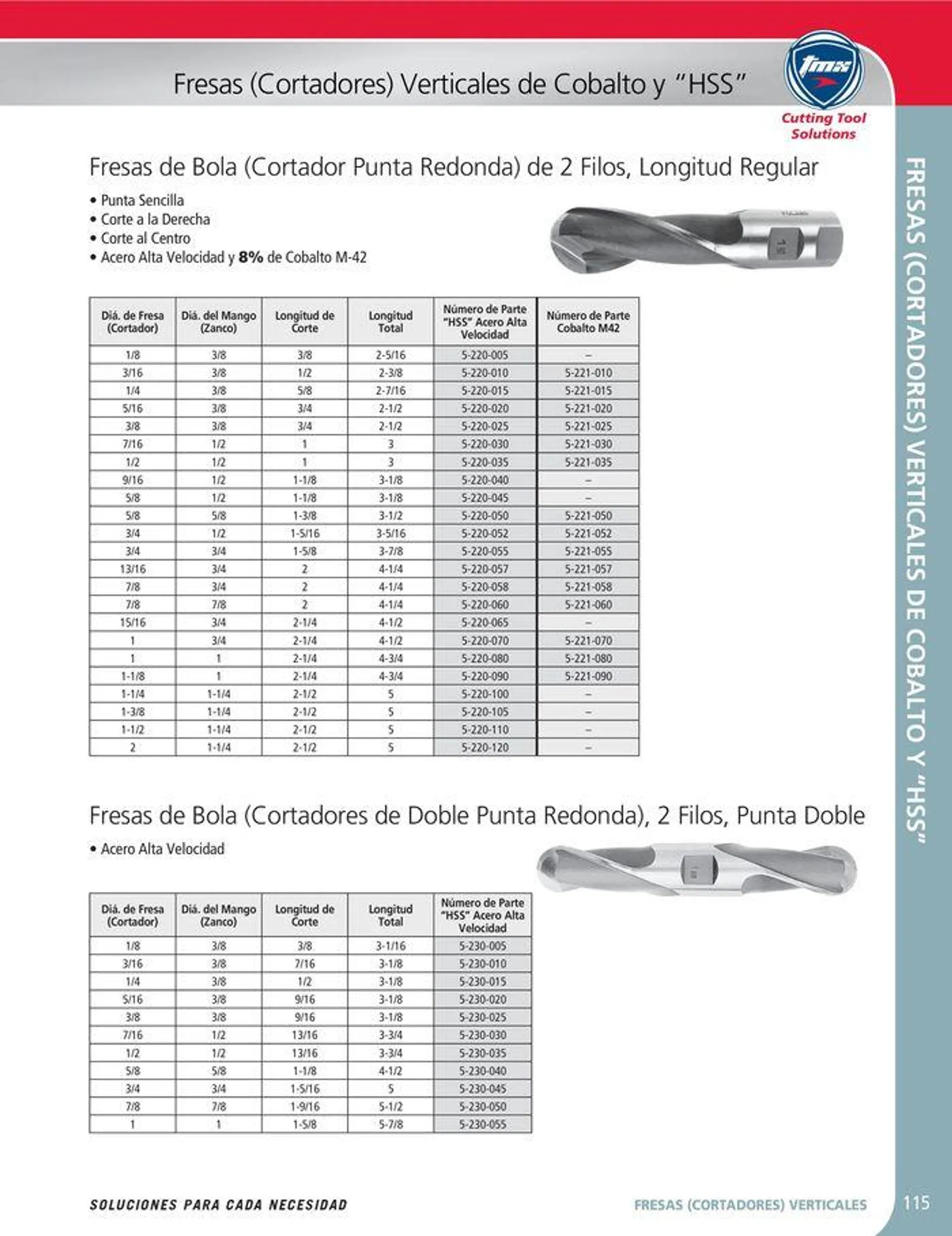 Catalogo de Cutting tool solution 15 de enero al 31 de diciembre 2024 - Pag 115