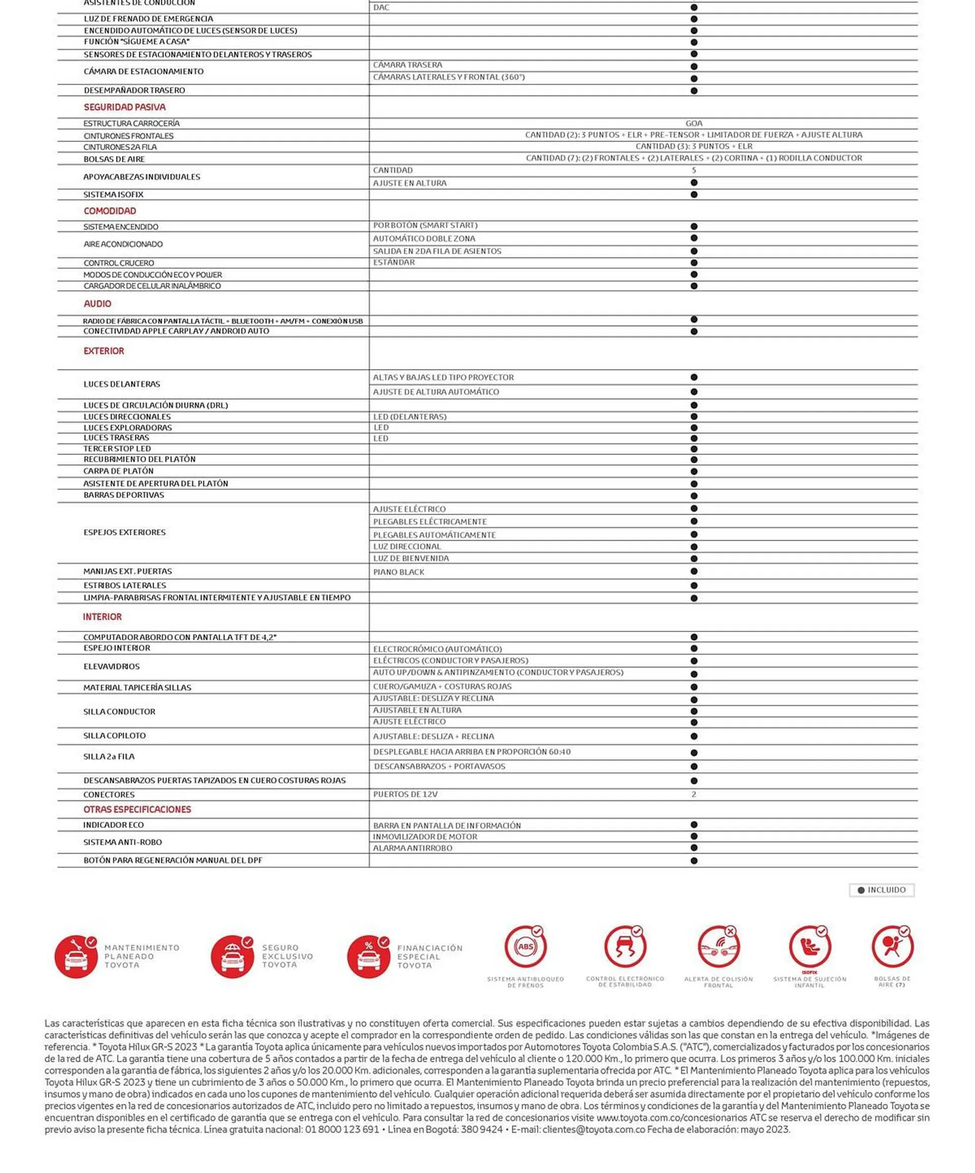 Catalogo de Catálogo Toyota 5 de octubre al 5 de octubre 2024 - Pag 3