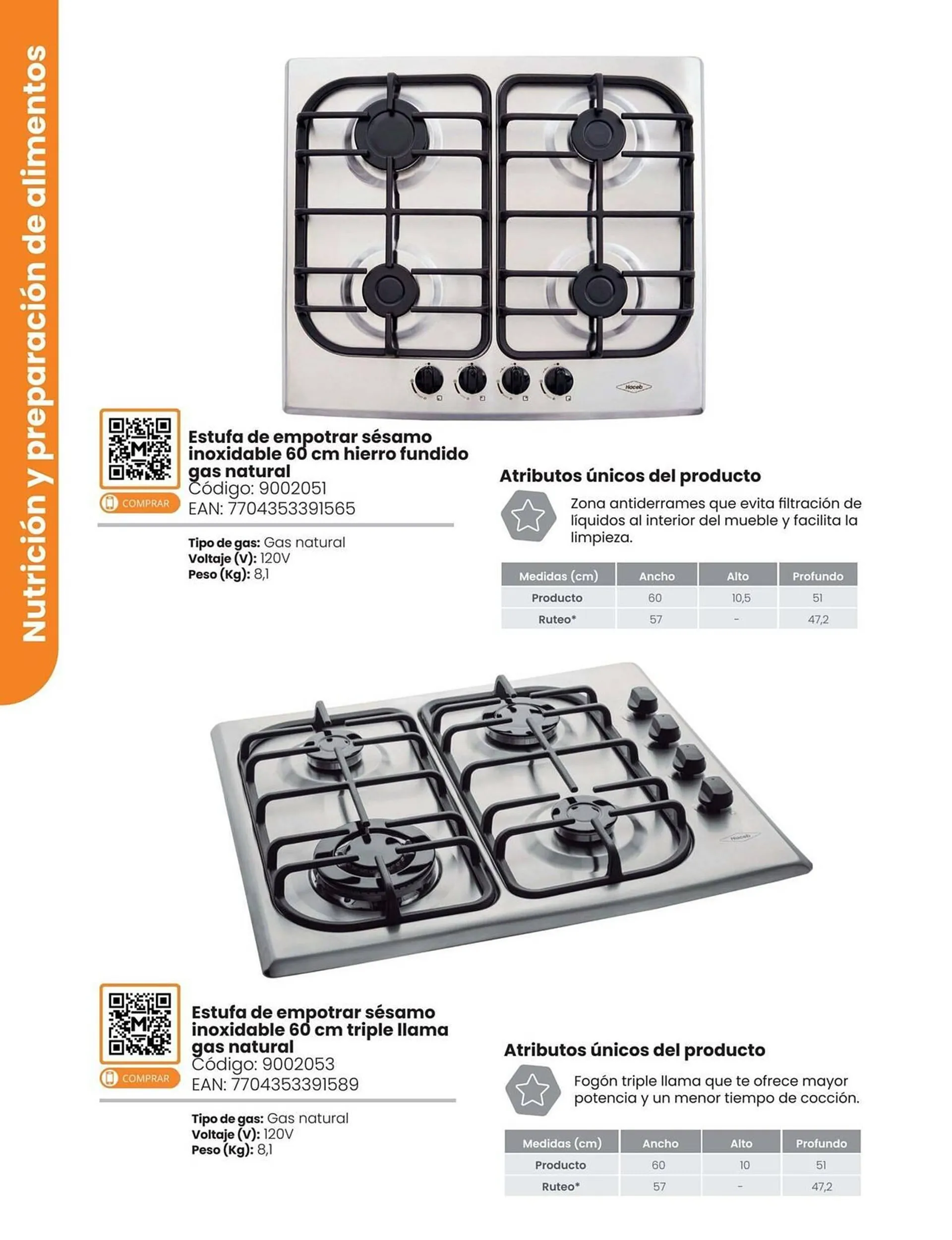 Catalogo de Catálogo Madecentro 23 de octubre al 6 de noviembre 2024 - Pag 174