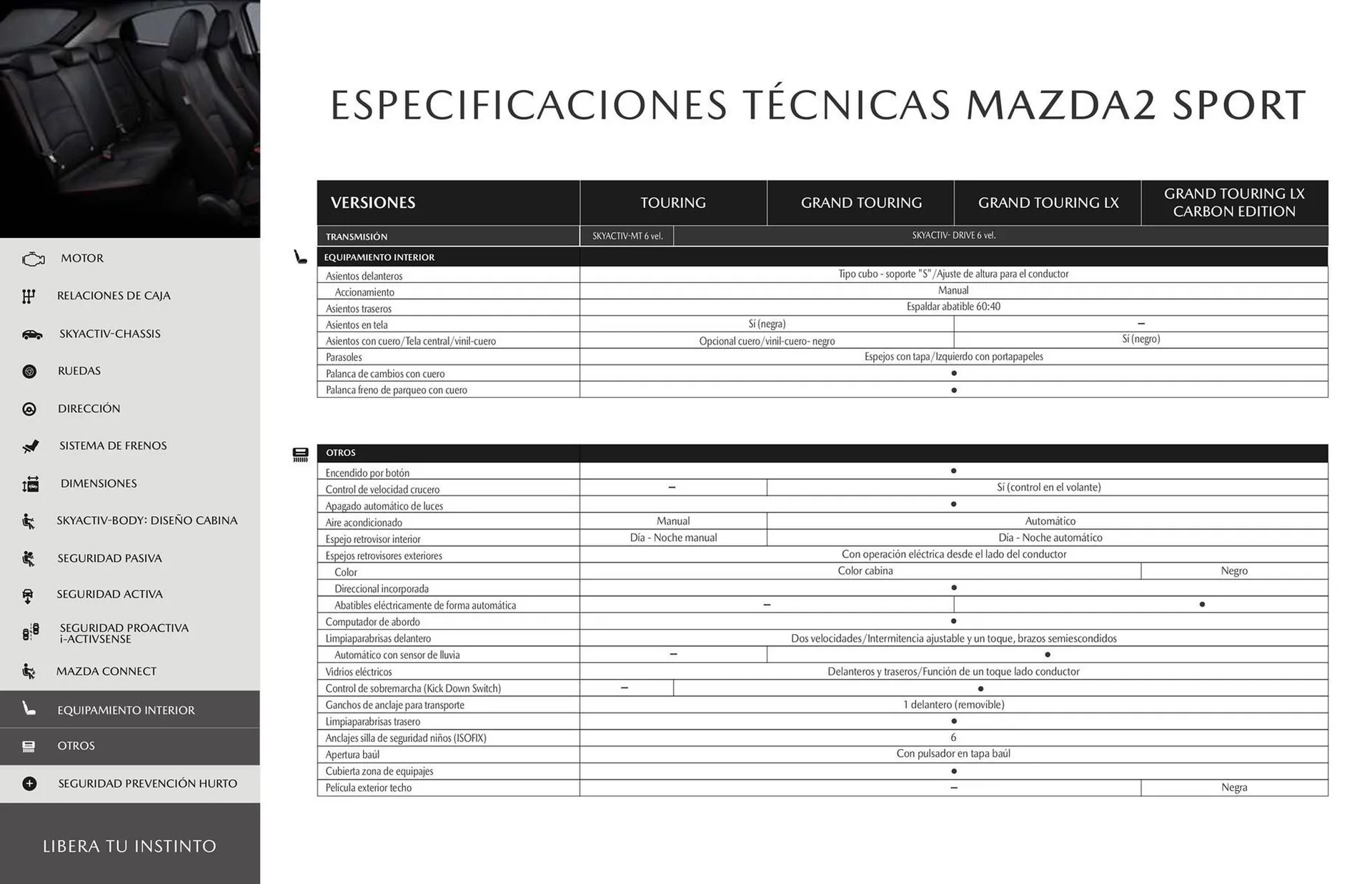 Catalogo de Catálogo Concesionario Jorge Cortes 22 de abril al 22 de abril 2025 - Pag 16