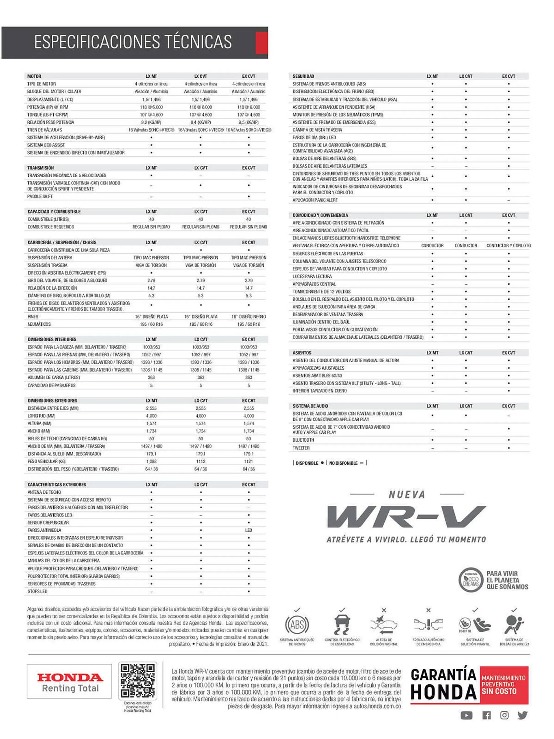 Catalogo de Catálogo Honda 9 de octubre al 9 de octubre 2024 - Pag 6