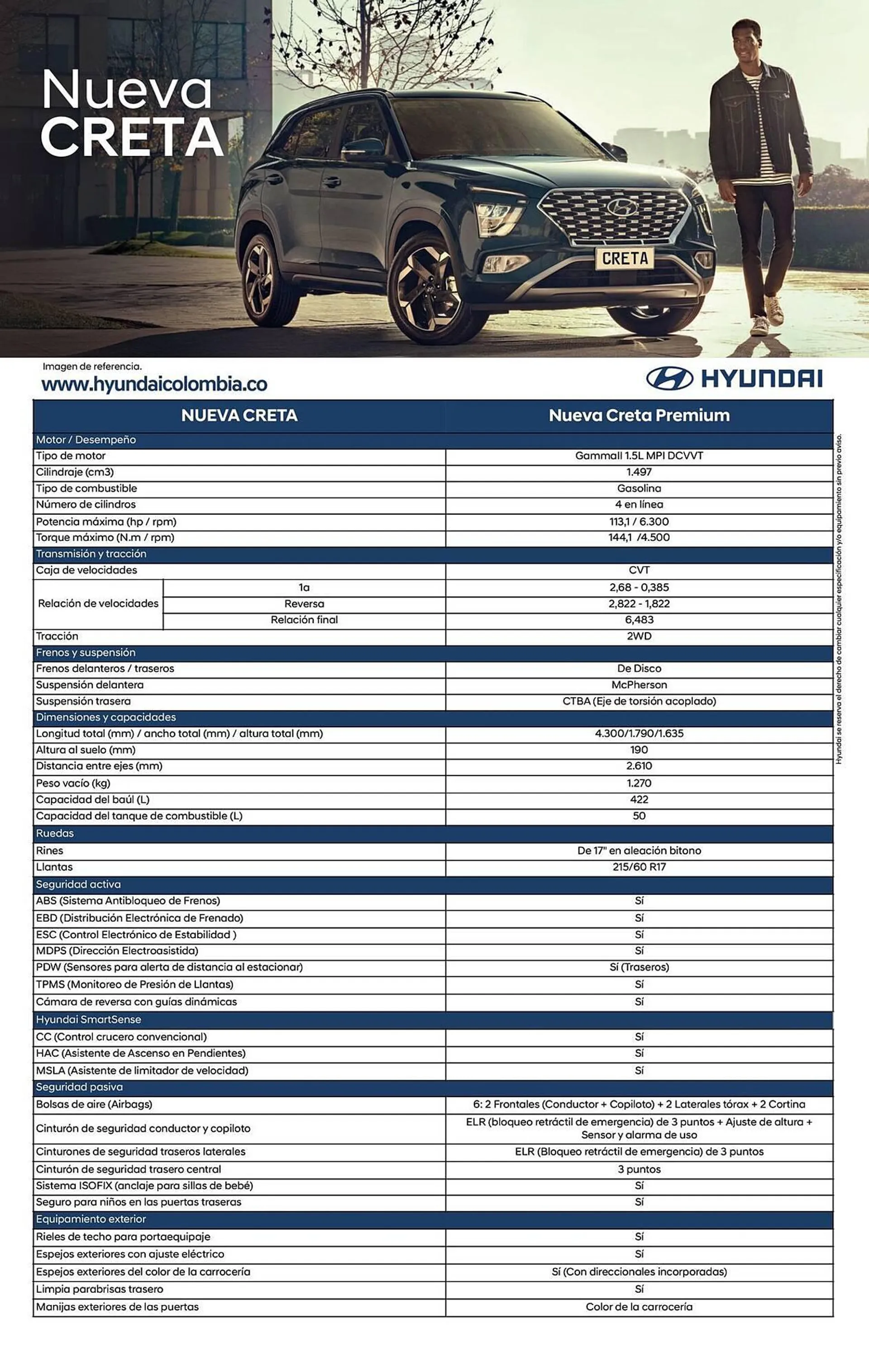 Catalogo de Catálogo Hyundai 20 de noviembre al 19 de noviembre 2024 - Pag 