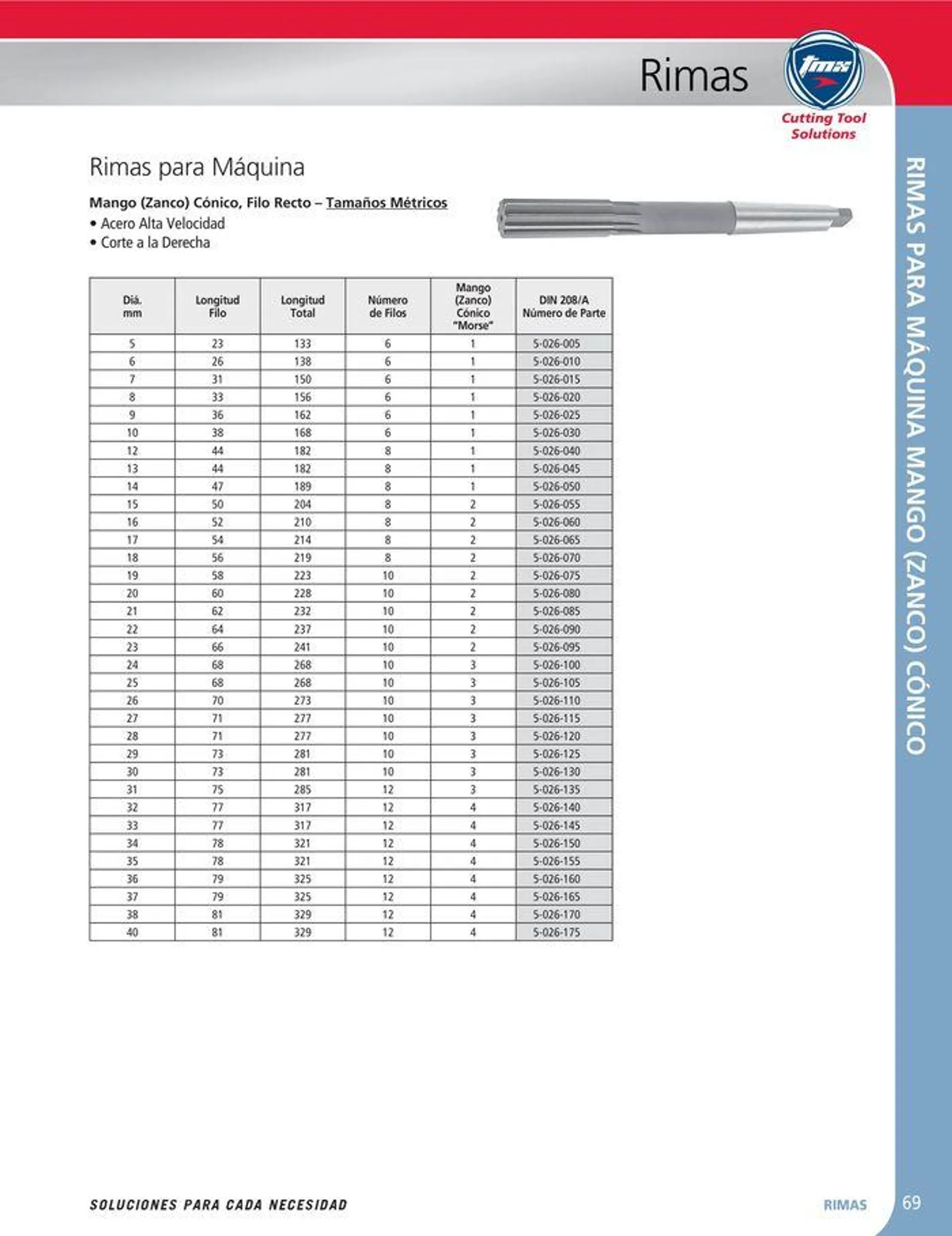 Catalogo de Cutting tool solution 15 de enero al 31 de diciembre 2024 - Pag 69