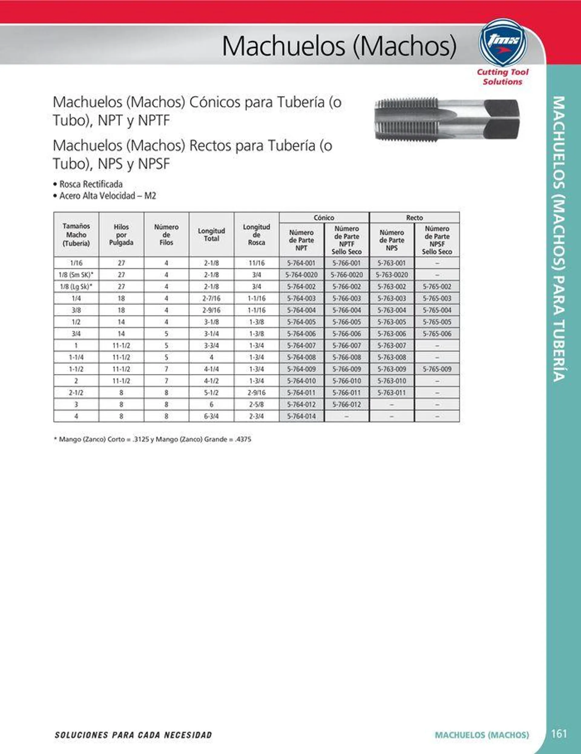 Catalogo de Cutting tool solution 15 de enero al 31 de diciembre 2024 - Pag 161