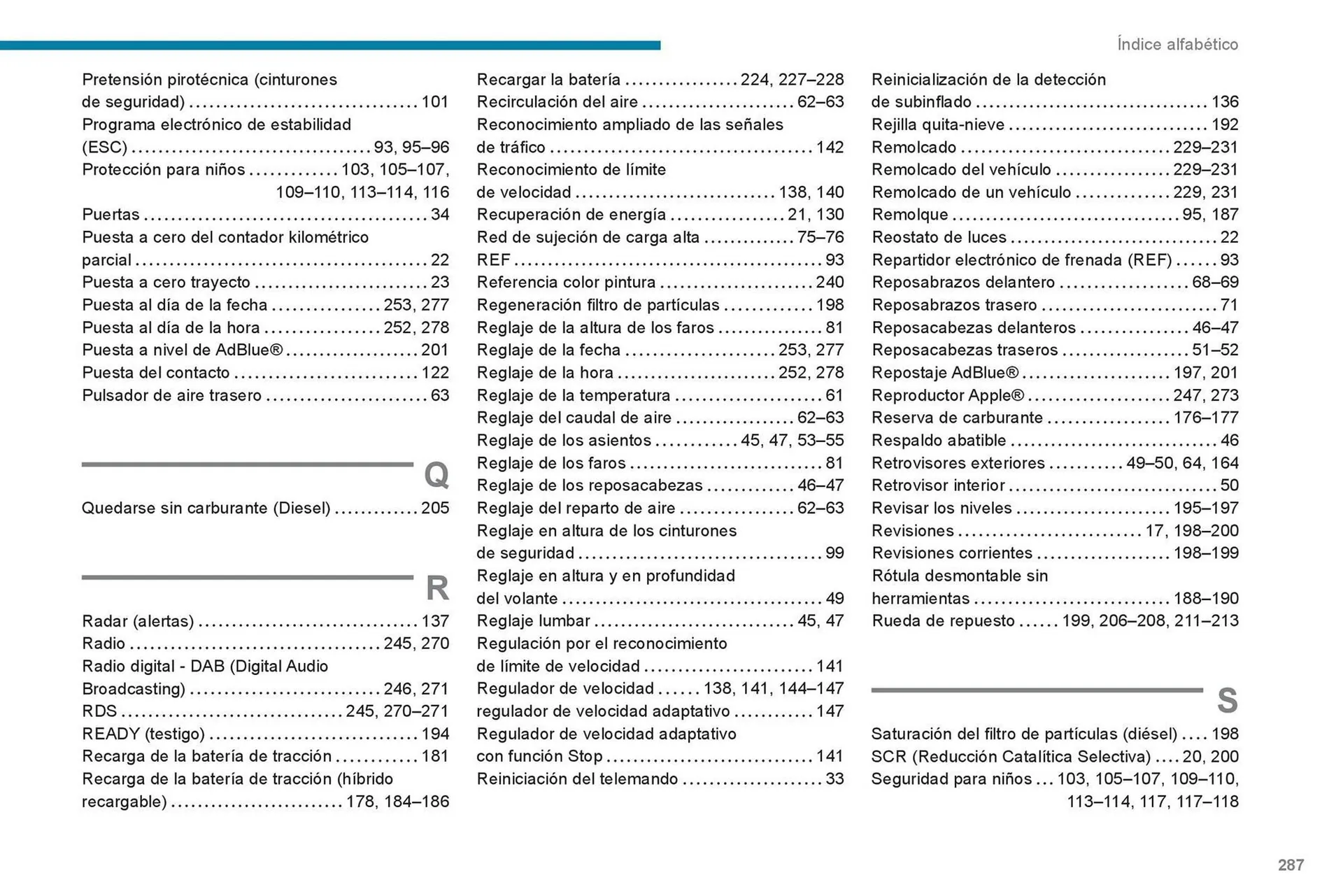 Catalogo de Catálogo Peugeot 16 de octubre al 16 de octubre 2024 - Pag 289