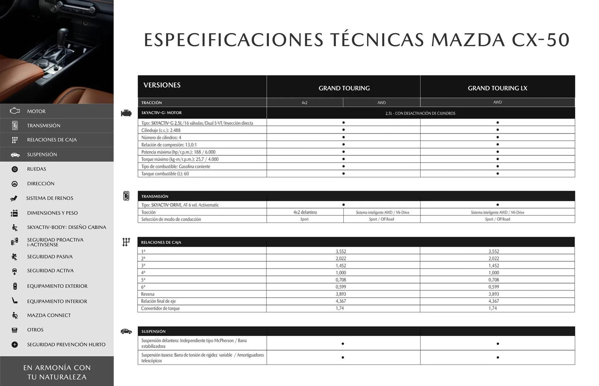 Catalogo de Catálogo Mazda 3 de octubre al 3 de octubre 2024 - Pag 13