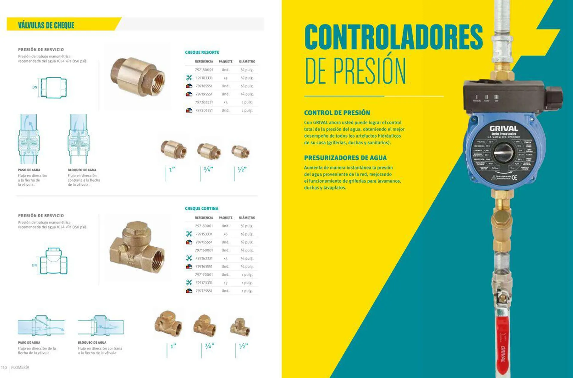 Catalogo de Corona 22 de mayo al 31 de diciembre 2023 - Pag 56