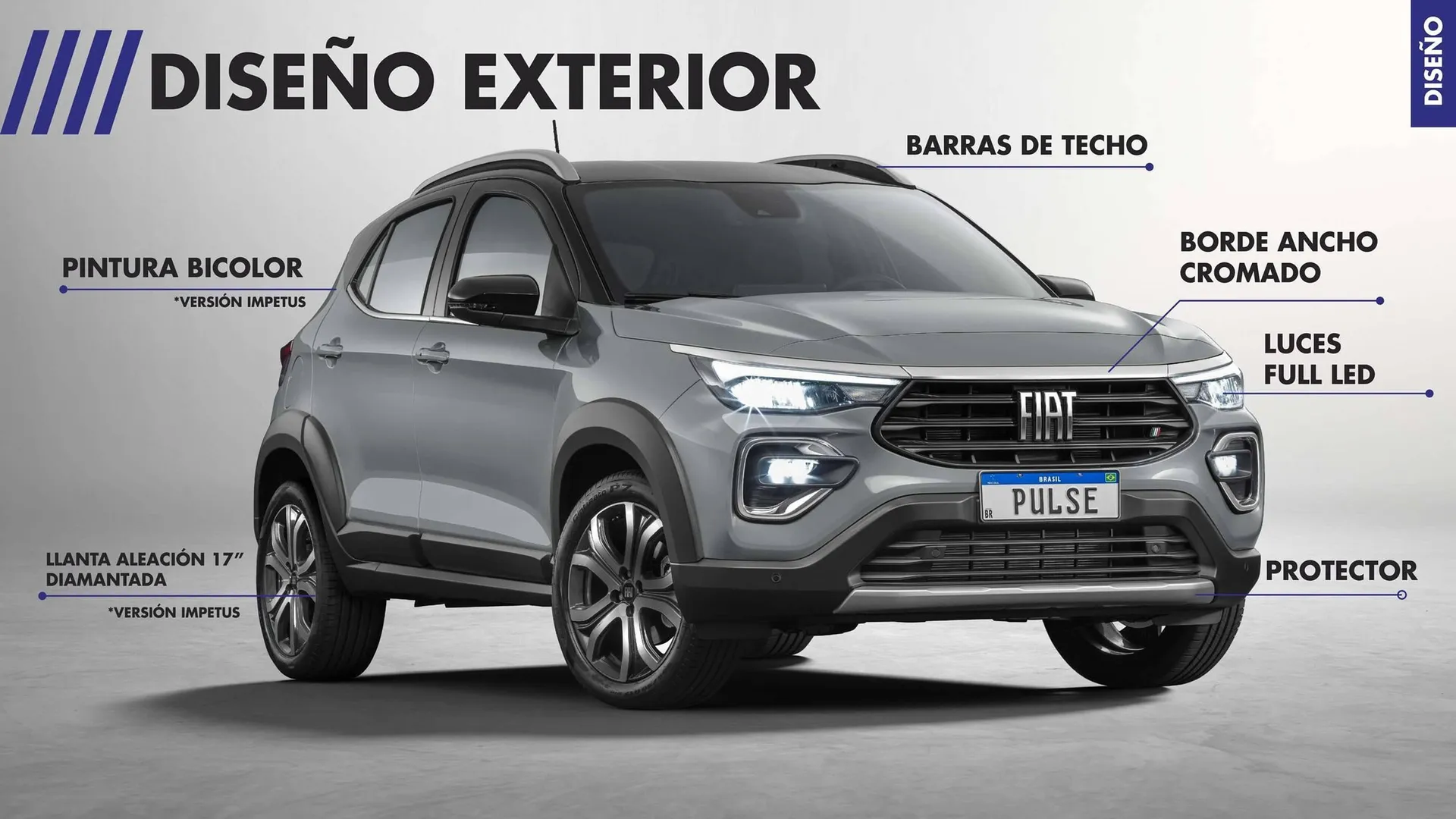 Catalogo de Catálogo Fiat 16 de enero al 2 de diciembre 2025 - Pag 4