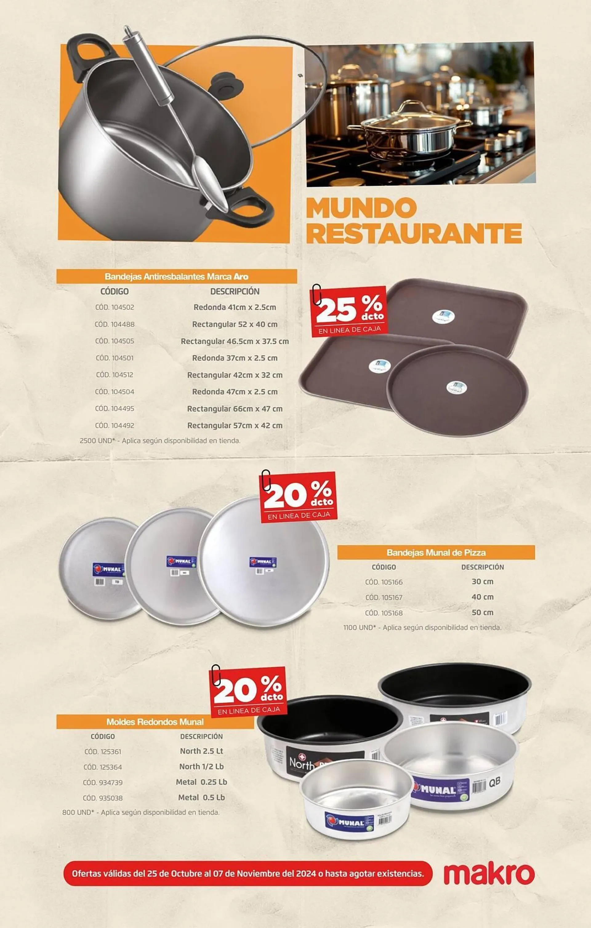 Catalogo de Catálogo Makro 26 de octubre al 7 de noviembre 2024 - Pag 12