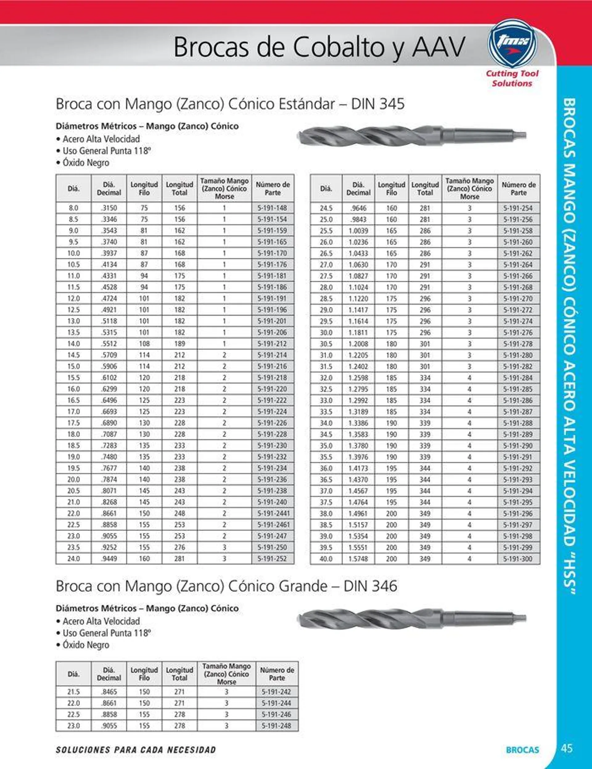 Catalogo de Cutting tool solution 15 de enero al 31 de diciembre 2024 - Pag 45