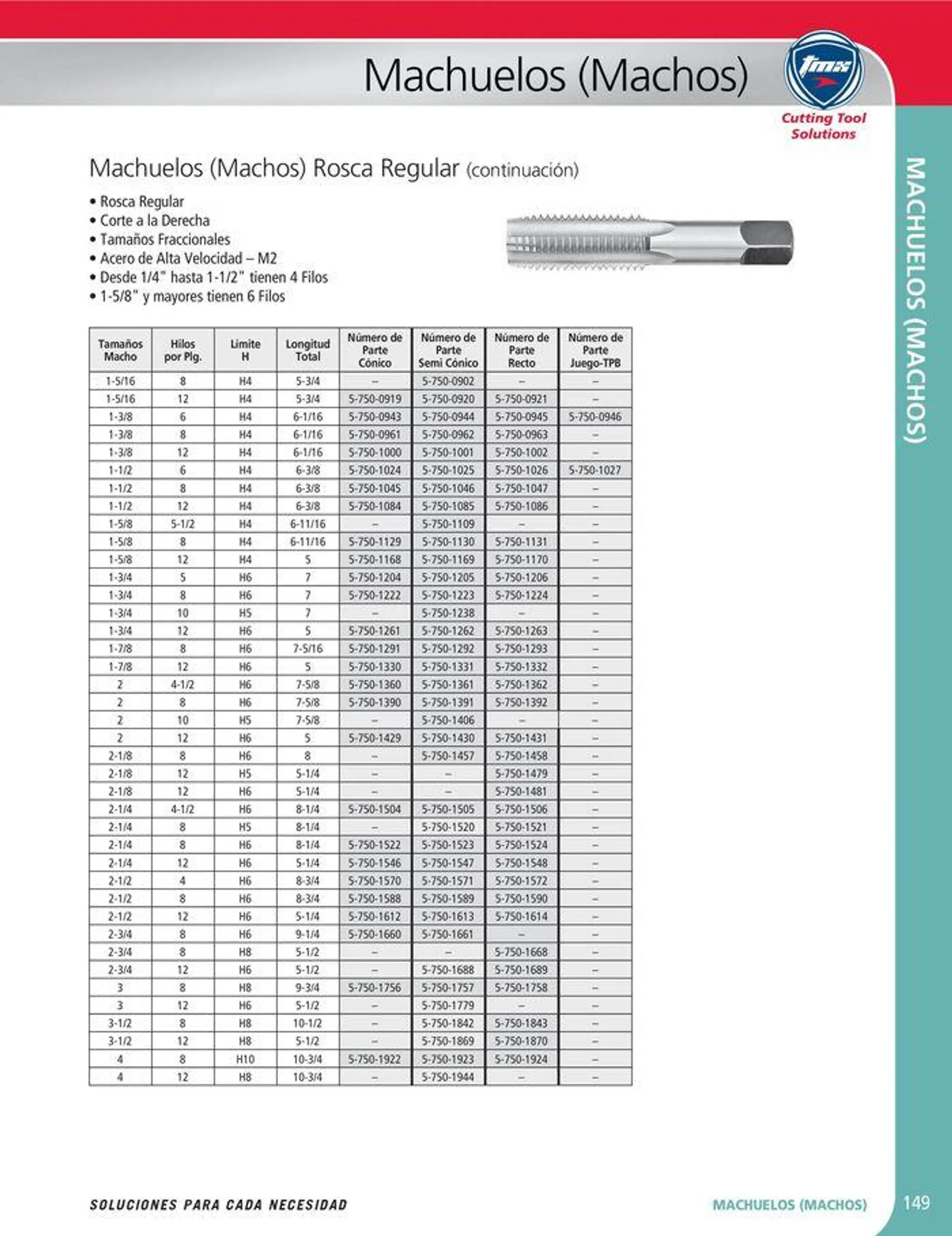 Catalogo de Cutting tool solution 15 de enero al 31 de diciembre 2024 - Pag 149