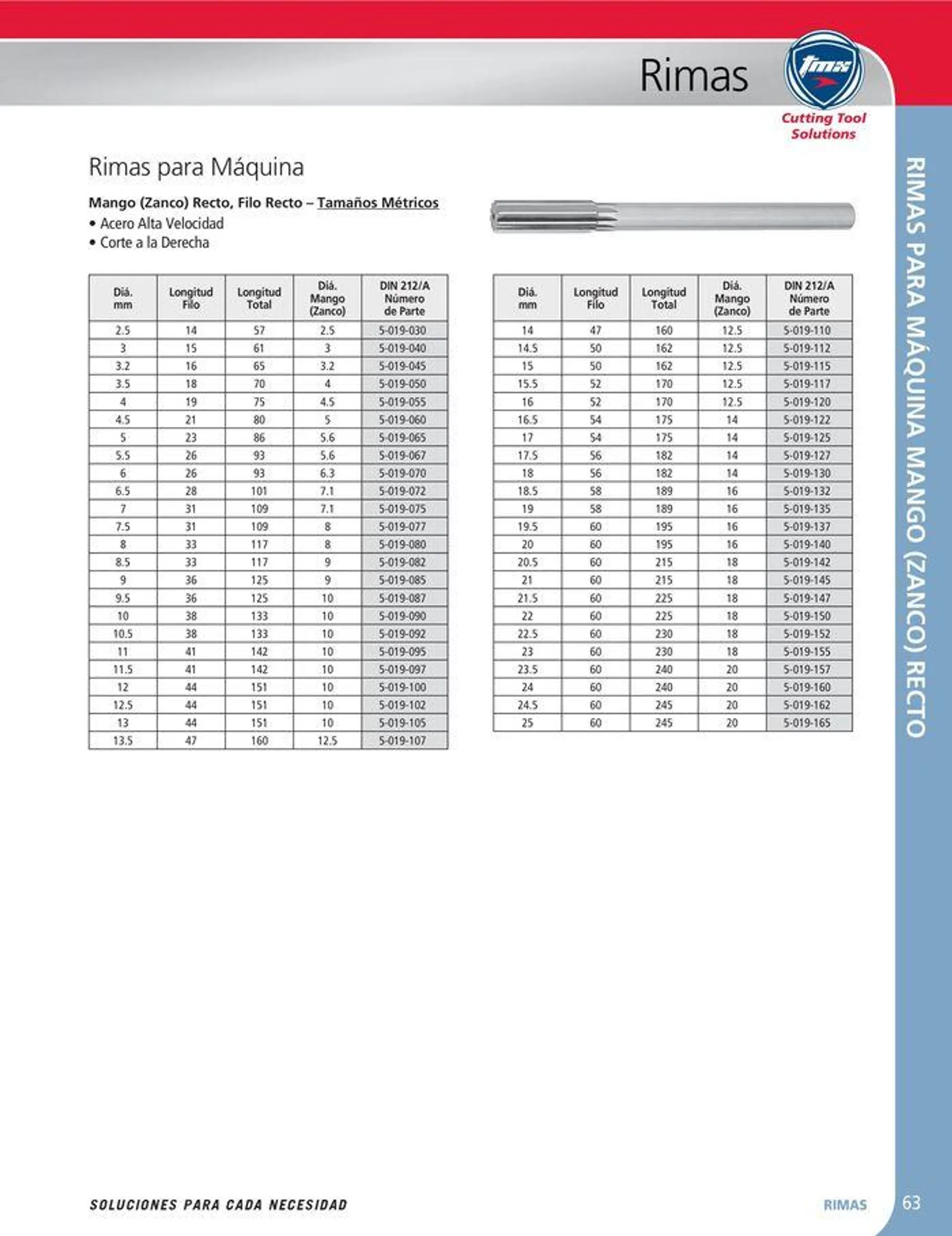 Catalogo de Cutting tool solution 15 de enero al 31 de diciembre 2024 - Pag 63