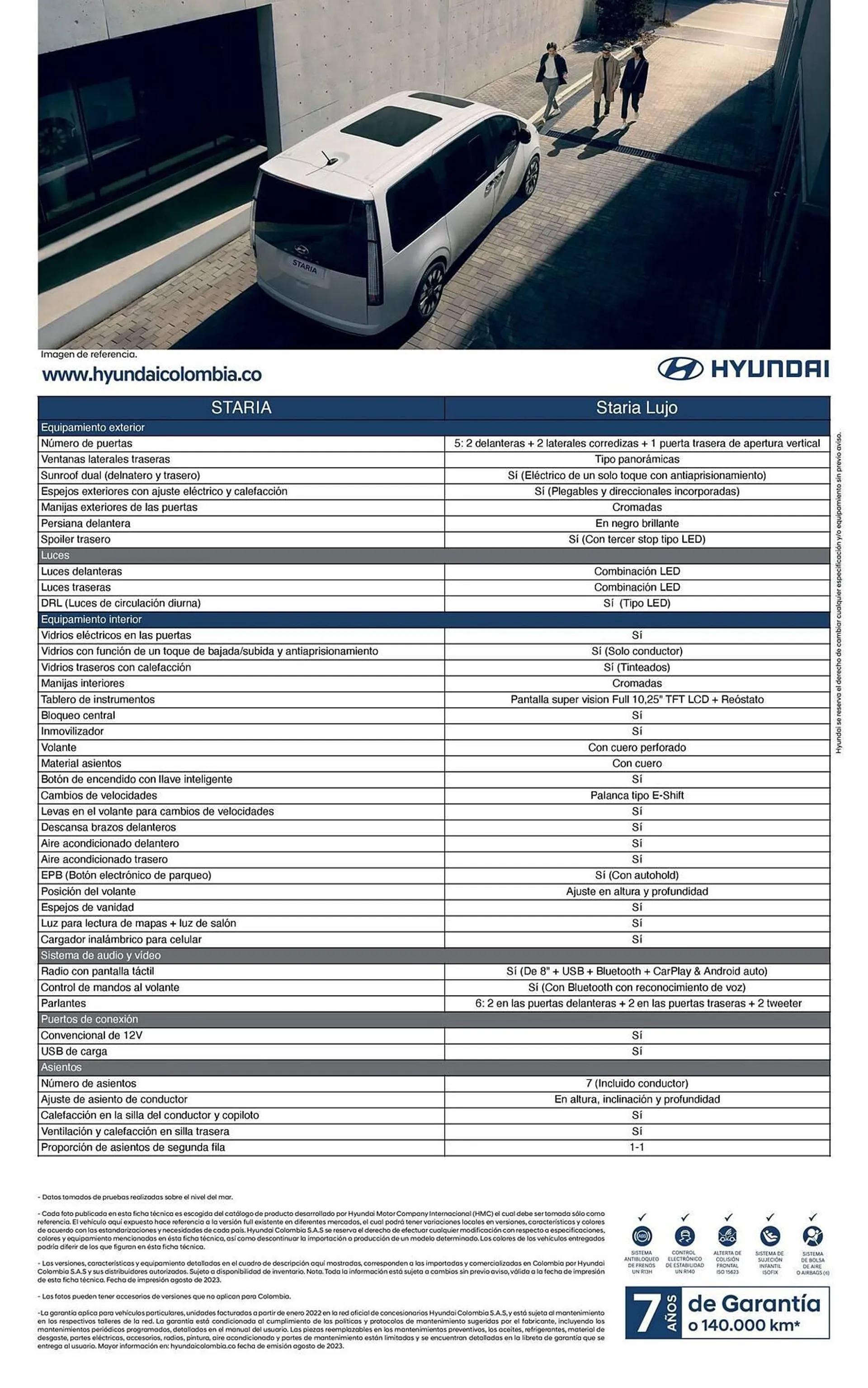Catalogo de Catálogo Hyundai 14 de octubre al 31 de octubre 2024 - Pag 6