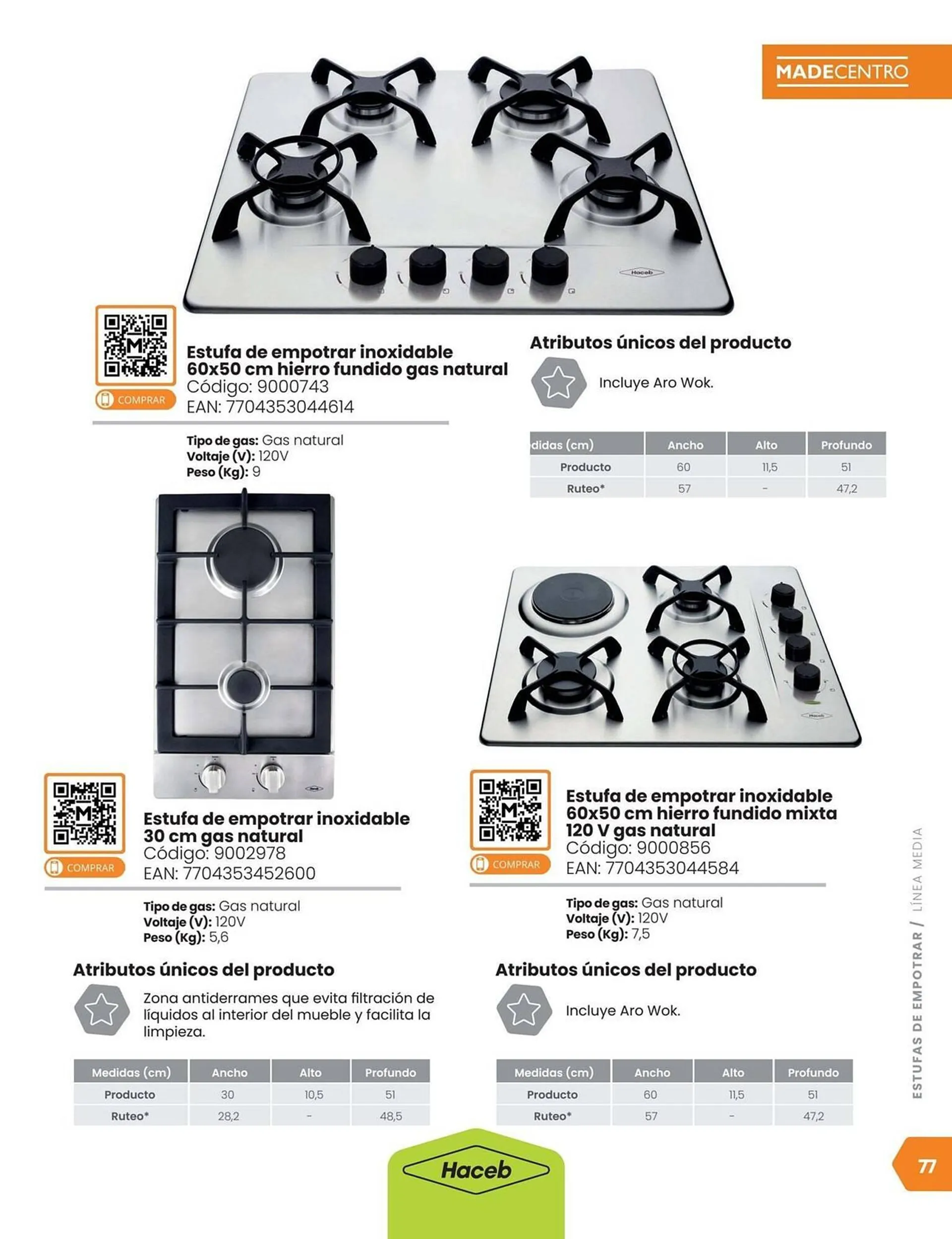 Catalogo de Catálogo Madecentro 23 de octubre al 6 de noviembre 2024 - Pag 173