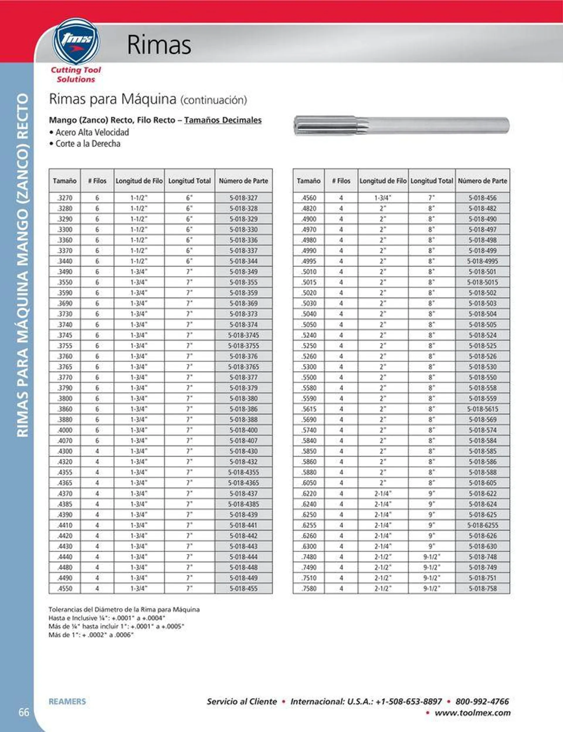 Catalogo de Cutting tool solution 15 de enero al 31 de diciembre 2024 - Pag 66