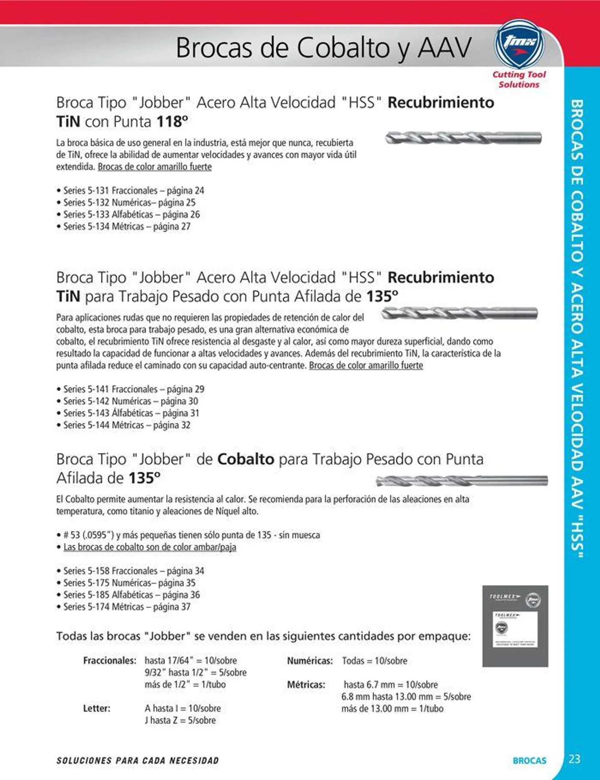 Catalogo de Cutting tool solution 15 de enero al 31 de diciembre 2024 - Pag 23