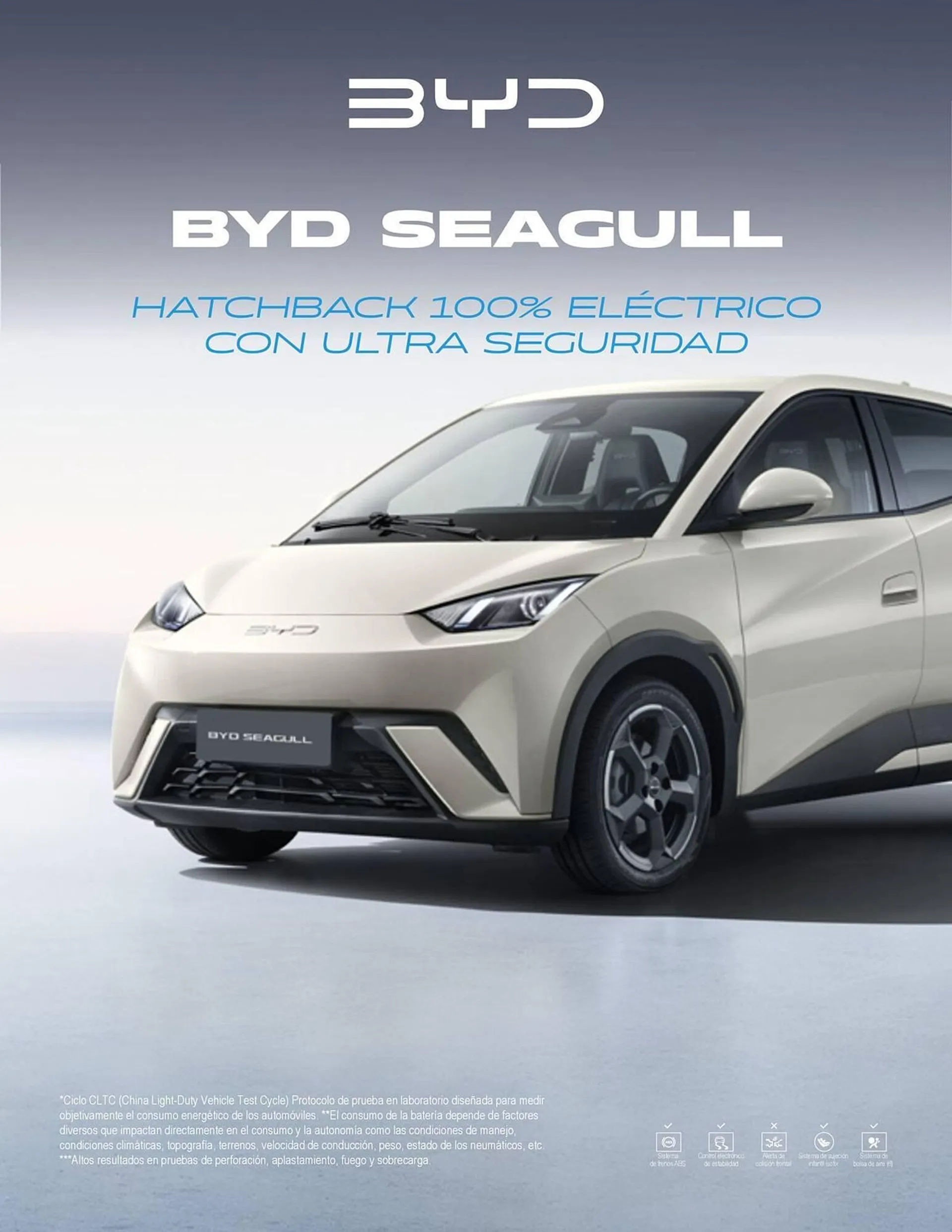 Catalogo de Catálogo Motorysa 7 de mayo al 31 de mayo 2025 - Pag 1