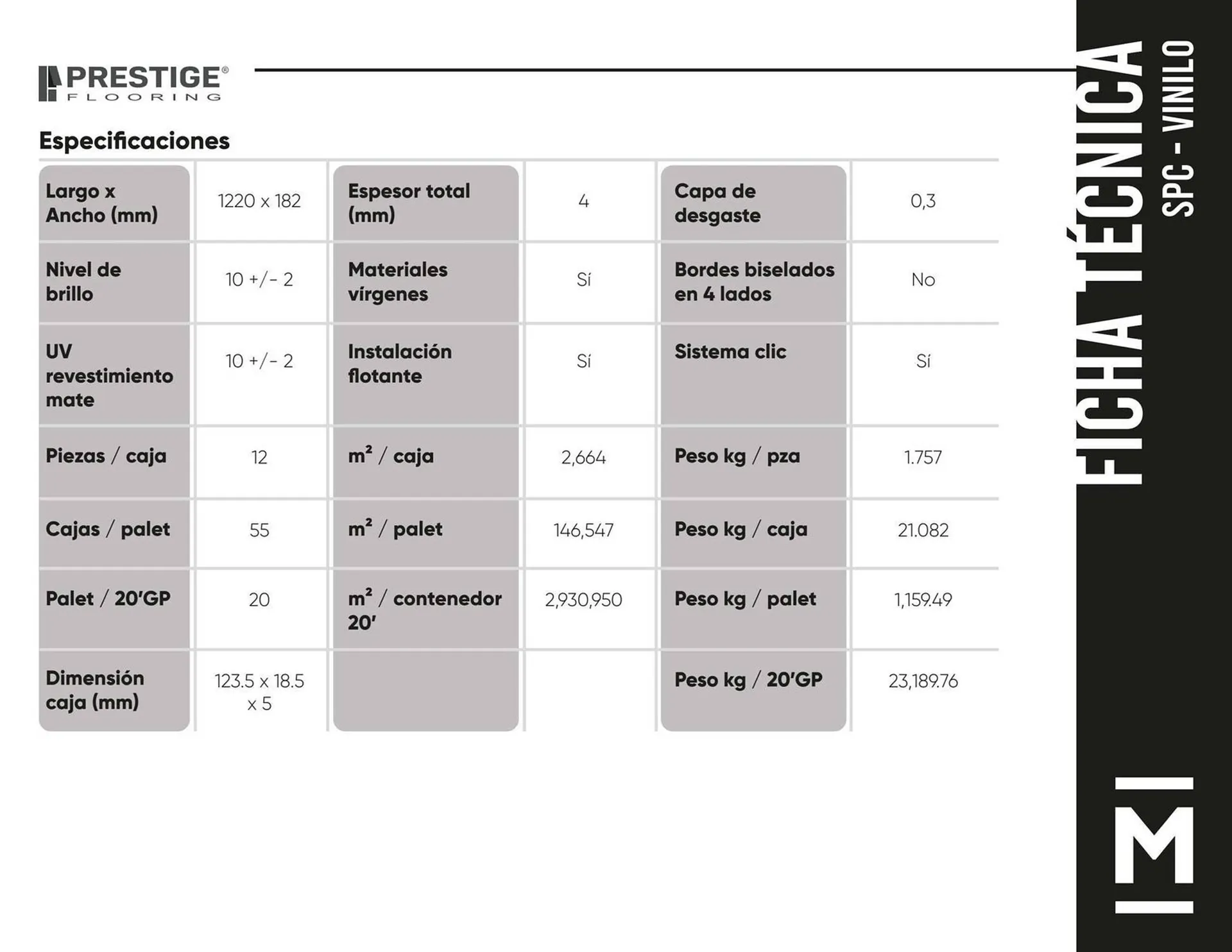 Catalogo de Catálogo Madecentro 14 de enero al 22 de enero 2025 - Pag 38