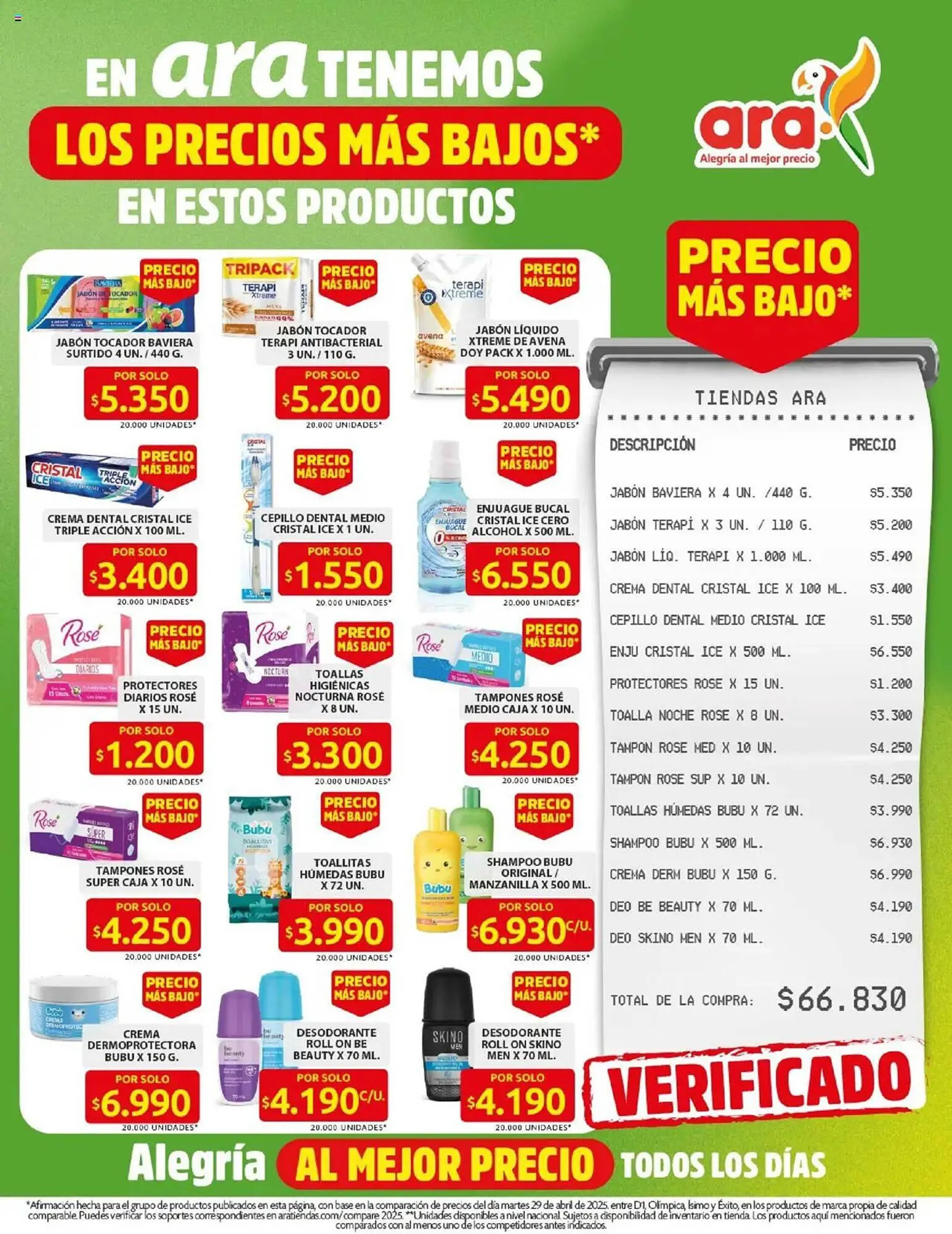 Catalogo de Catálogo Ara 12 de mayo al 14 de mayo 2025 - Pag 1