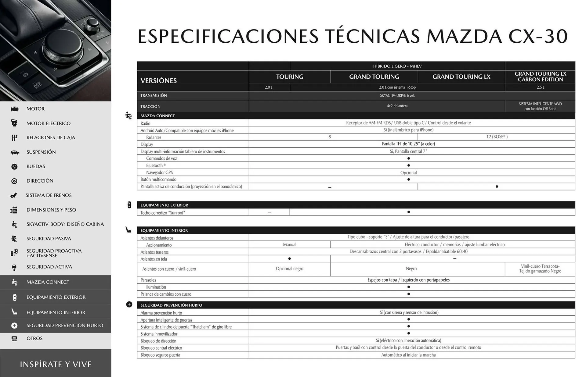 Catalogo de Catálogo Concesionario Jorge Cortes 22 de abril al 22 de abril 2025 - Pag 18