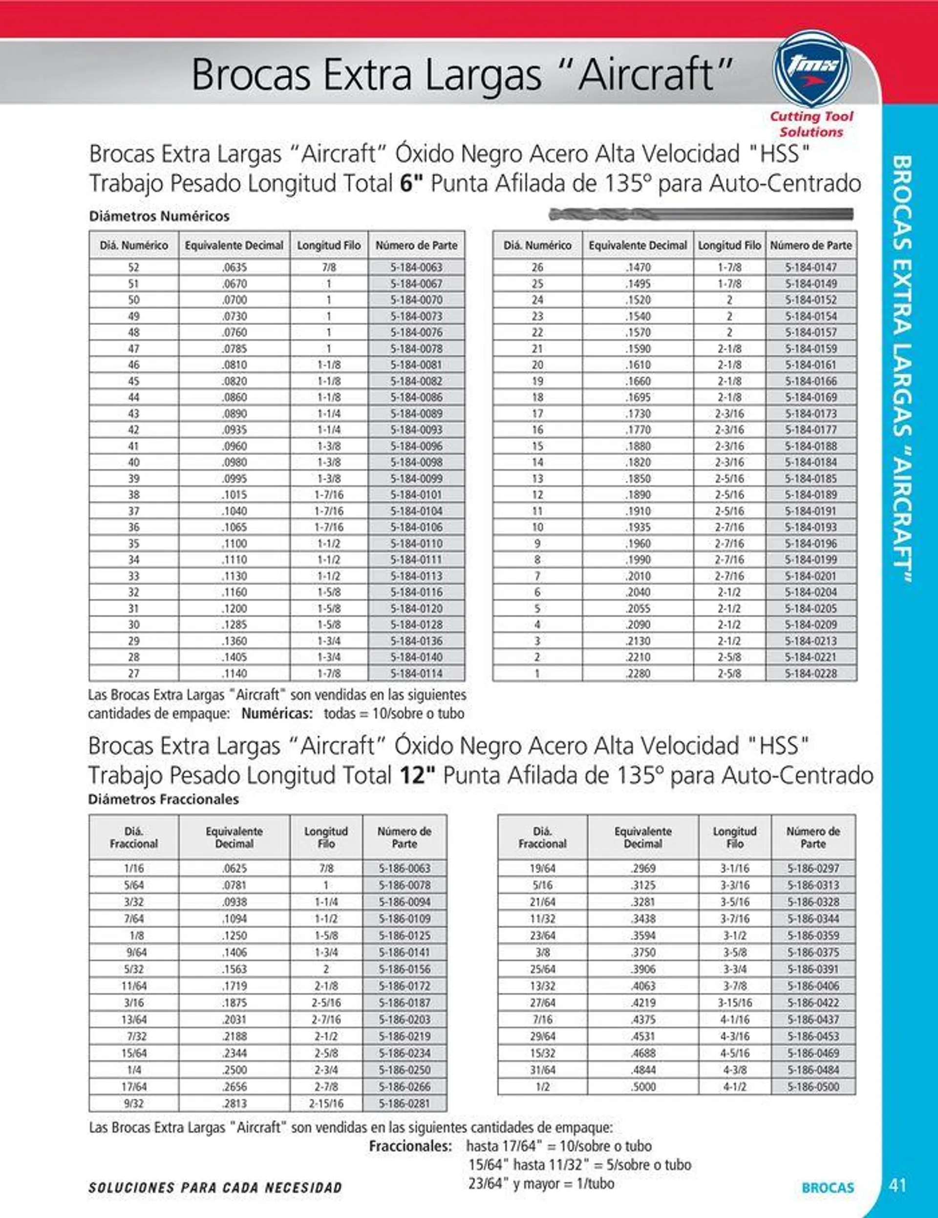 Catalogo de Cutting tool solution 15 de enero al 31 de diciembre 2024 - Pag 41