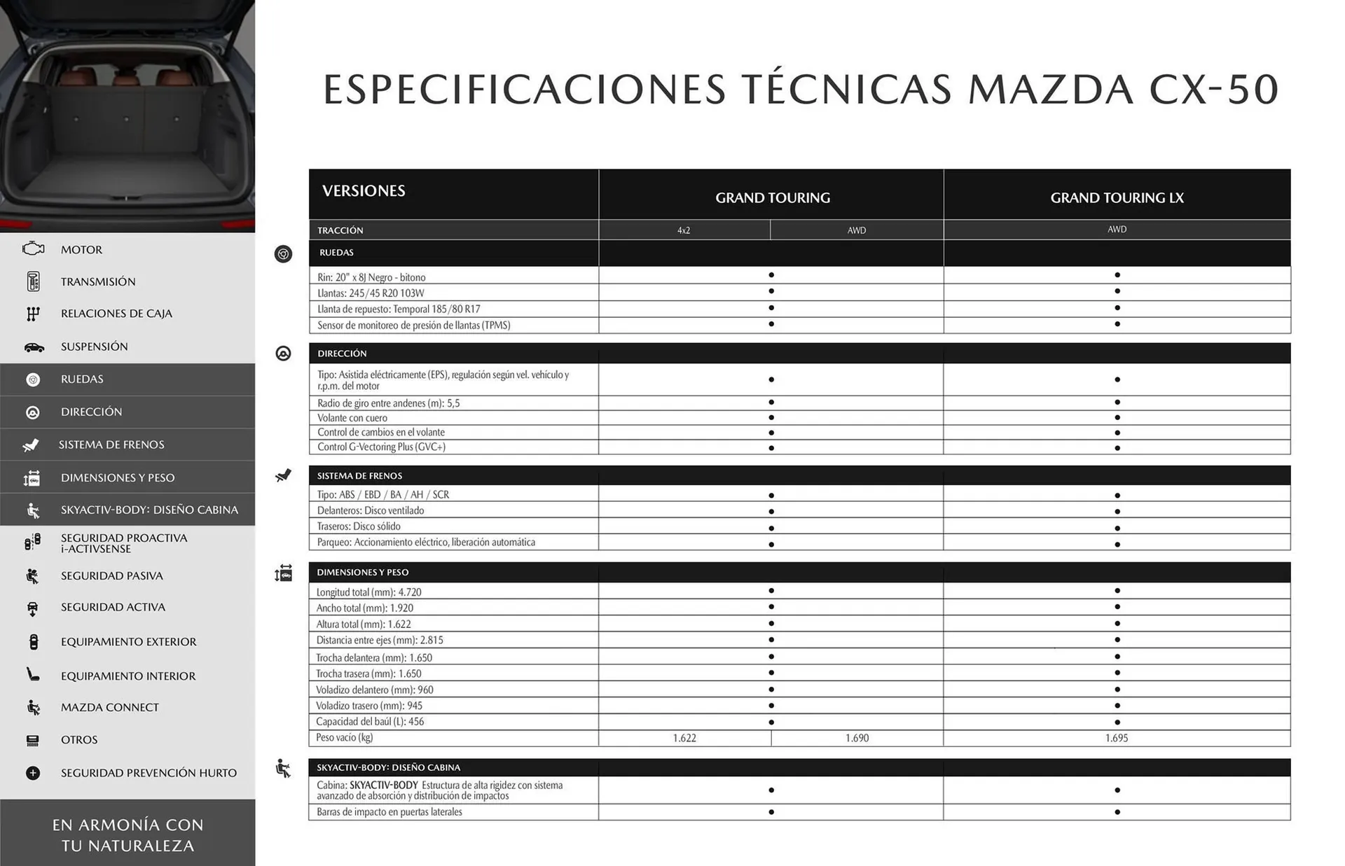 Catalogo de Catálogo Mazda 3 de octubre al 3 de octubre 2024 - Pag 14