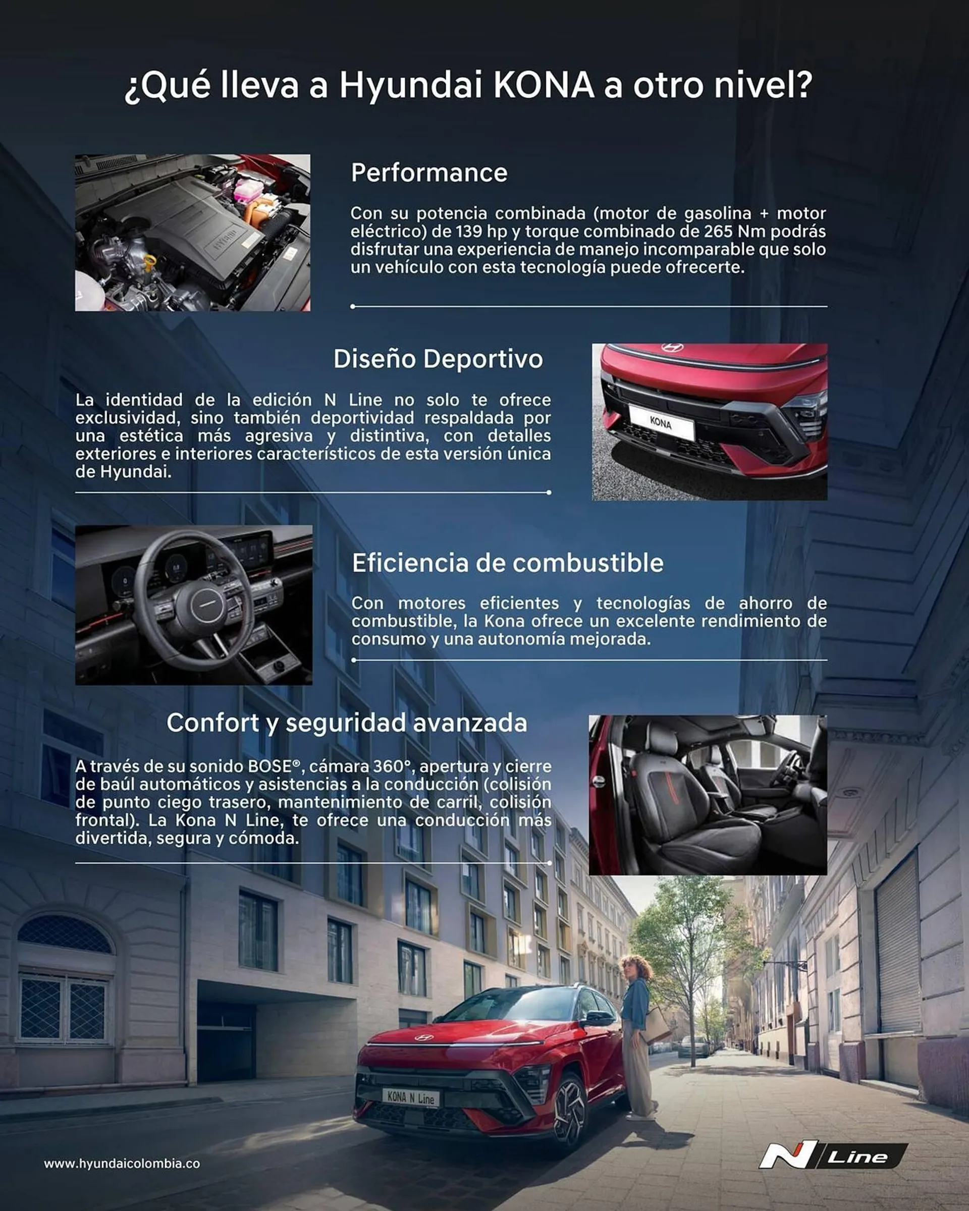 Catalogo de Catálogo Hyundai 22 de julio al 20 de julio 2025 - Pag 2