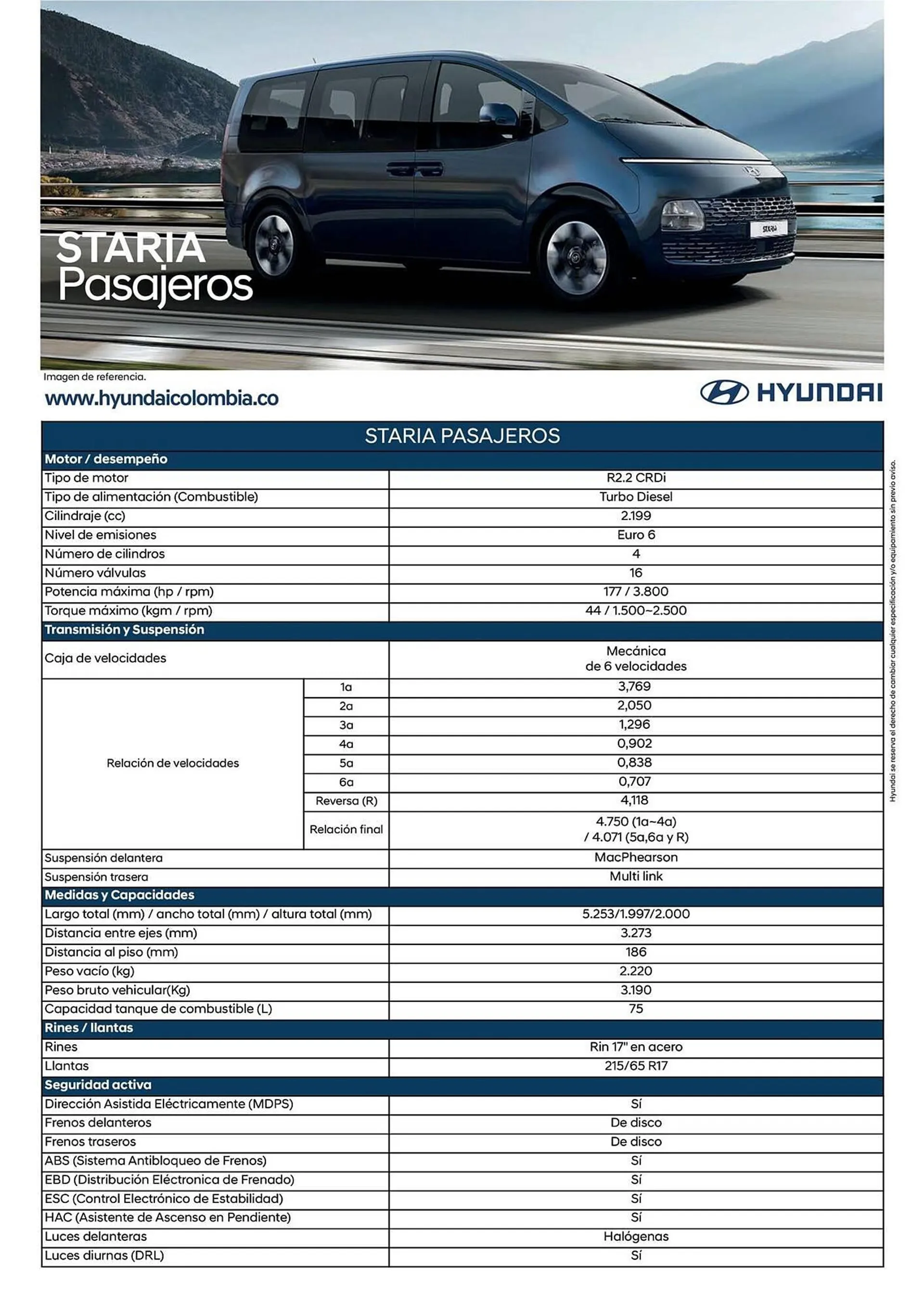 Catalogo de Catálogo Hyundai 14 de octubre al 31 de octubre 2024 - Pag 3