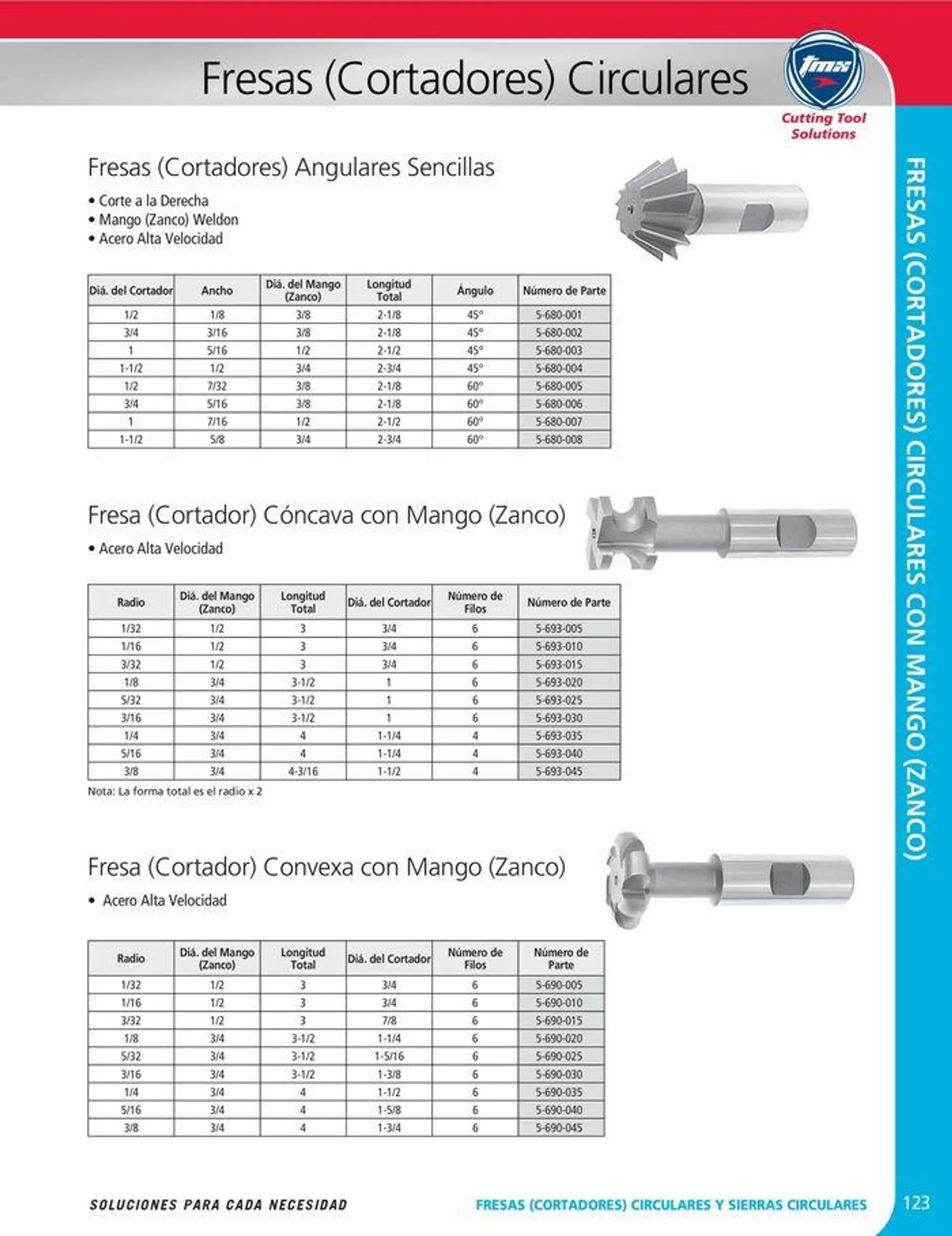 Catalogo de Cutting tool solution 15 de enero al 31 de diciembre 2024 - Pag 123