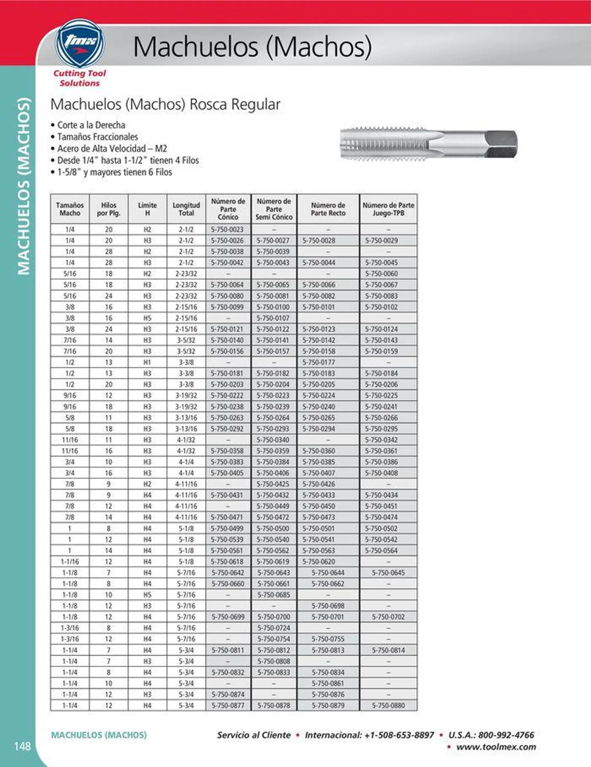 Catalogo de Cutting tool solution 15 de enero al 31 de diciembre 2024 - Pag 148