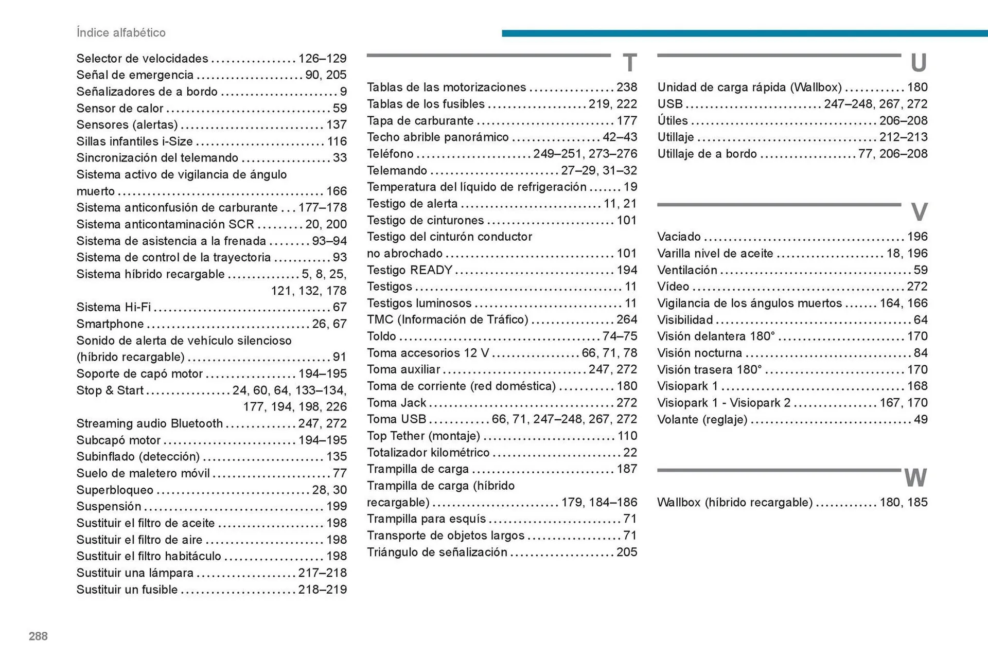 Catalogo de Catálogo Peugeot 16 de octubre al 16 de octubre 2024 - Pag 290