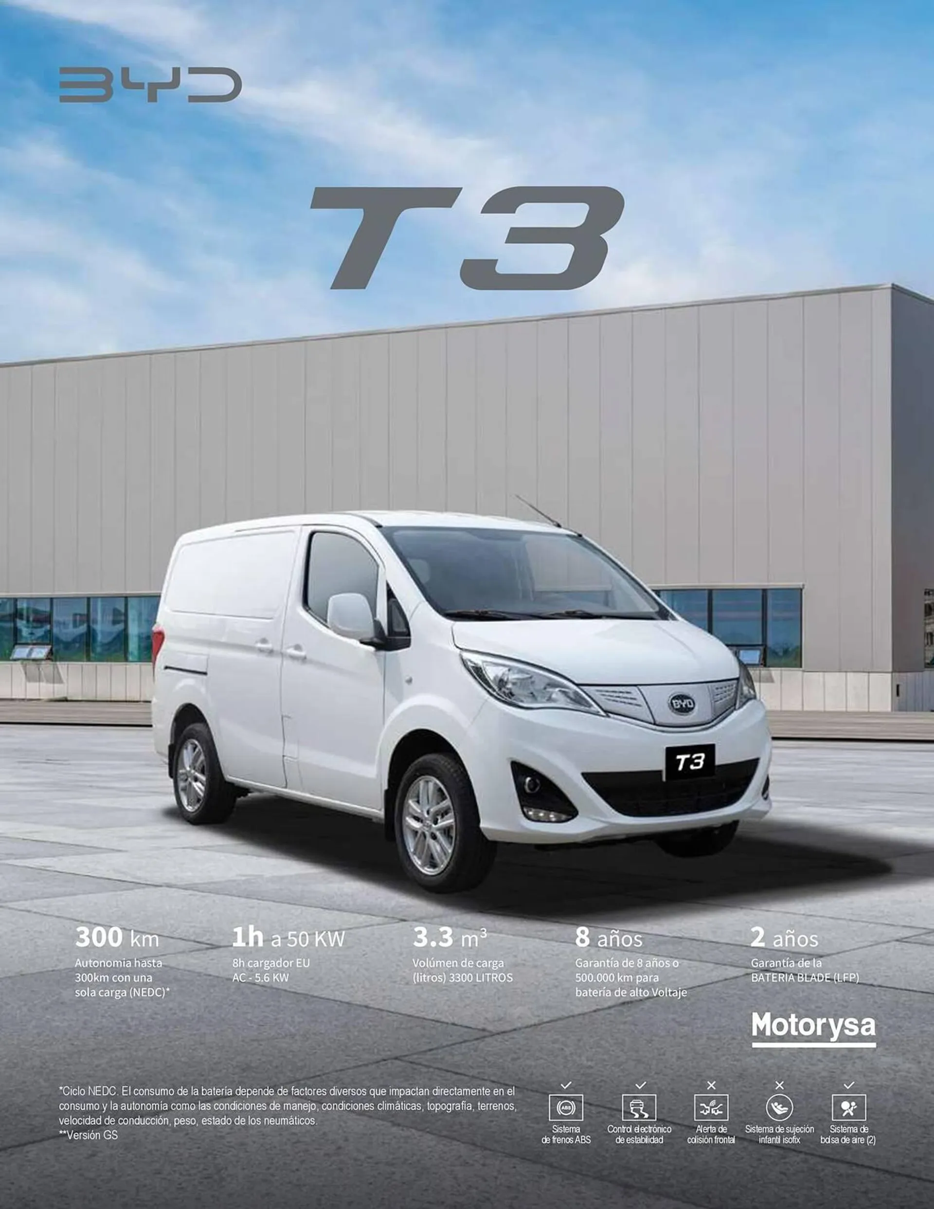 Catalogo de Catálogo Motorysa 28 de junio al 28 de junio 2026 - Pag 1