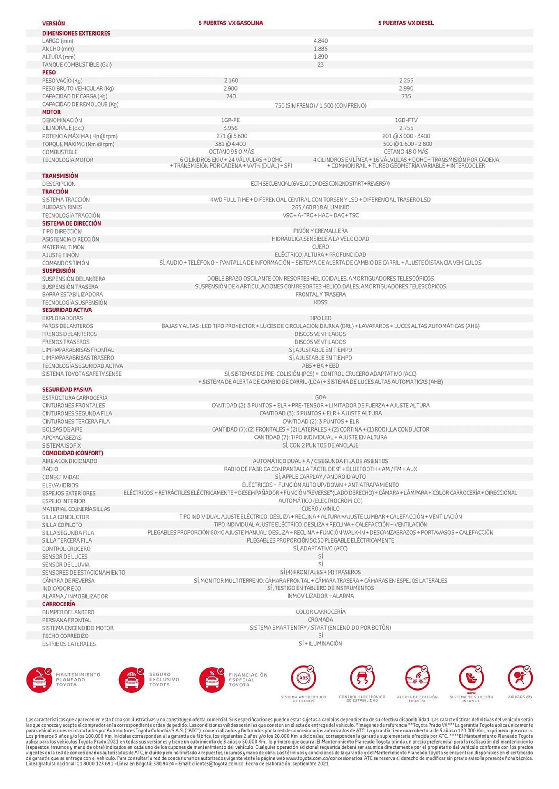 Catalogo de Catálogo Toyota 5 de octubre al 5 de octubre 2024 - Pag 2