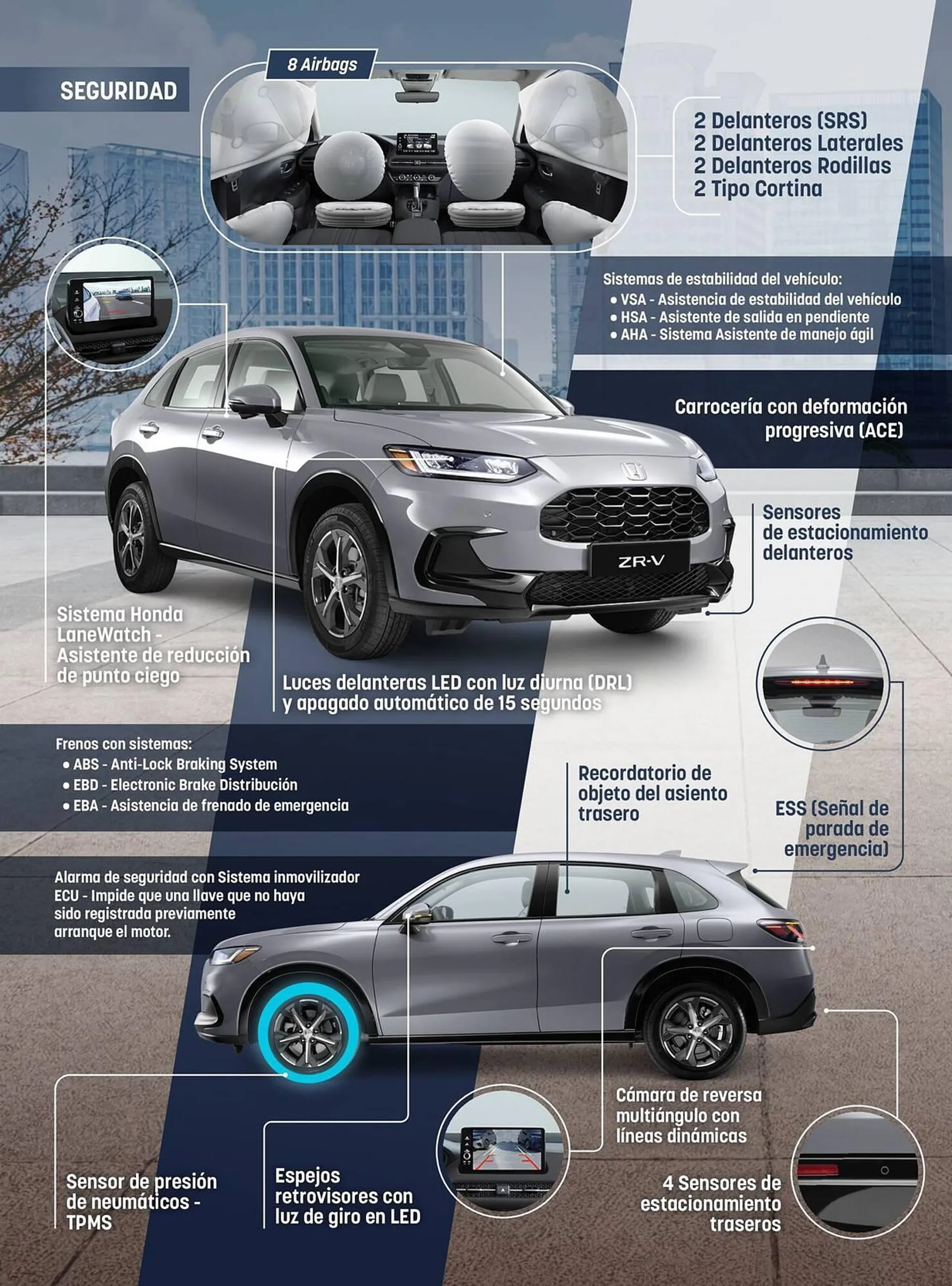 Catalogo de Catálogo Honda 29 de octubre al 29 de octubre 2025 - Pag 4