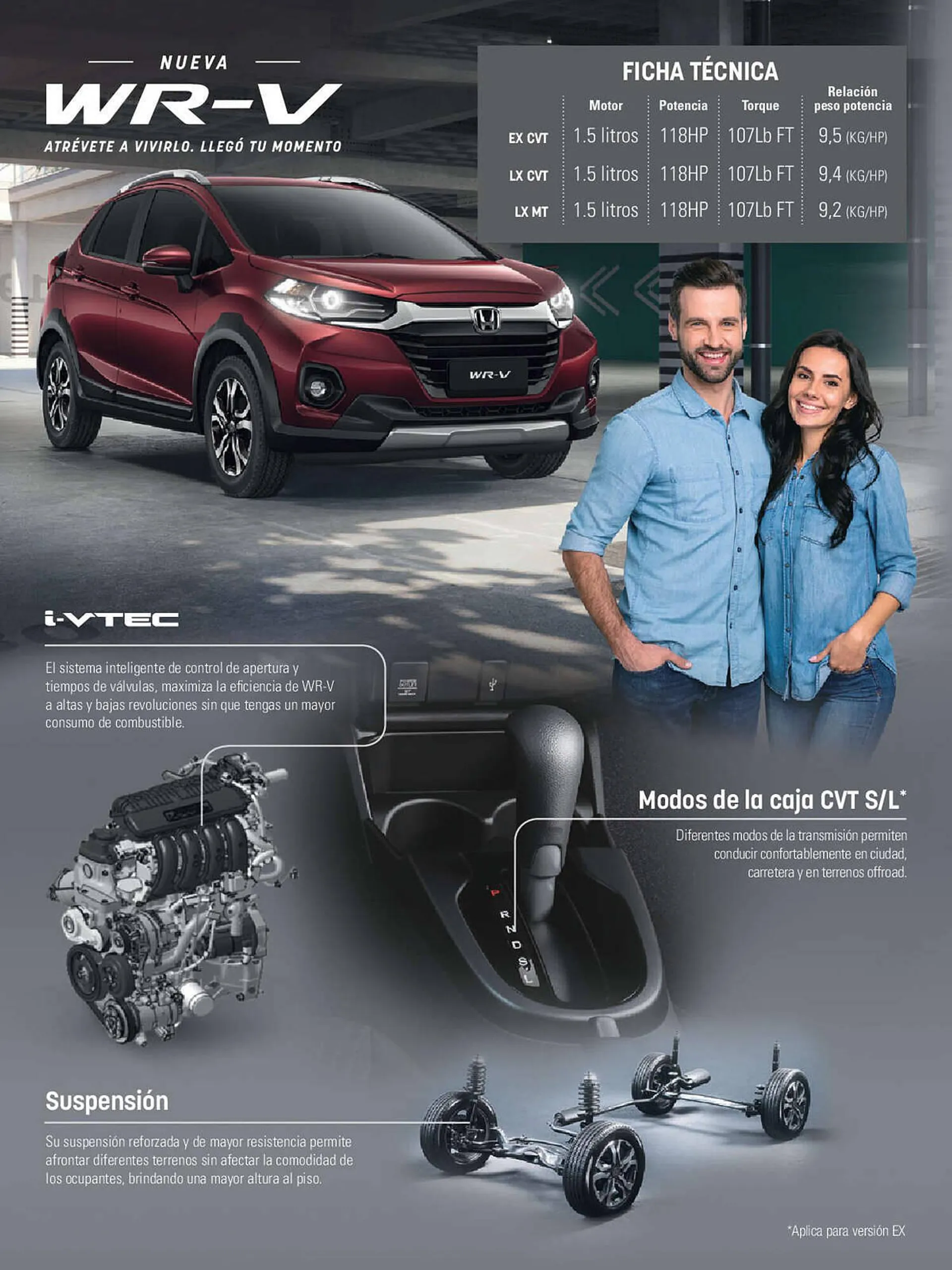 Catalogo de Catálogo Honda 9 de octubre al 9 de octubre 2024 - Pag 2