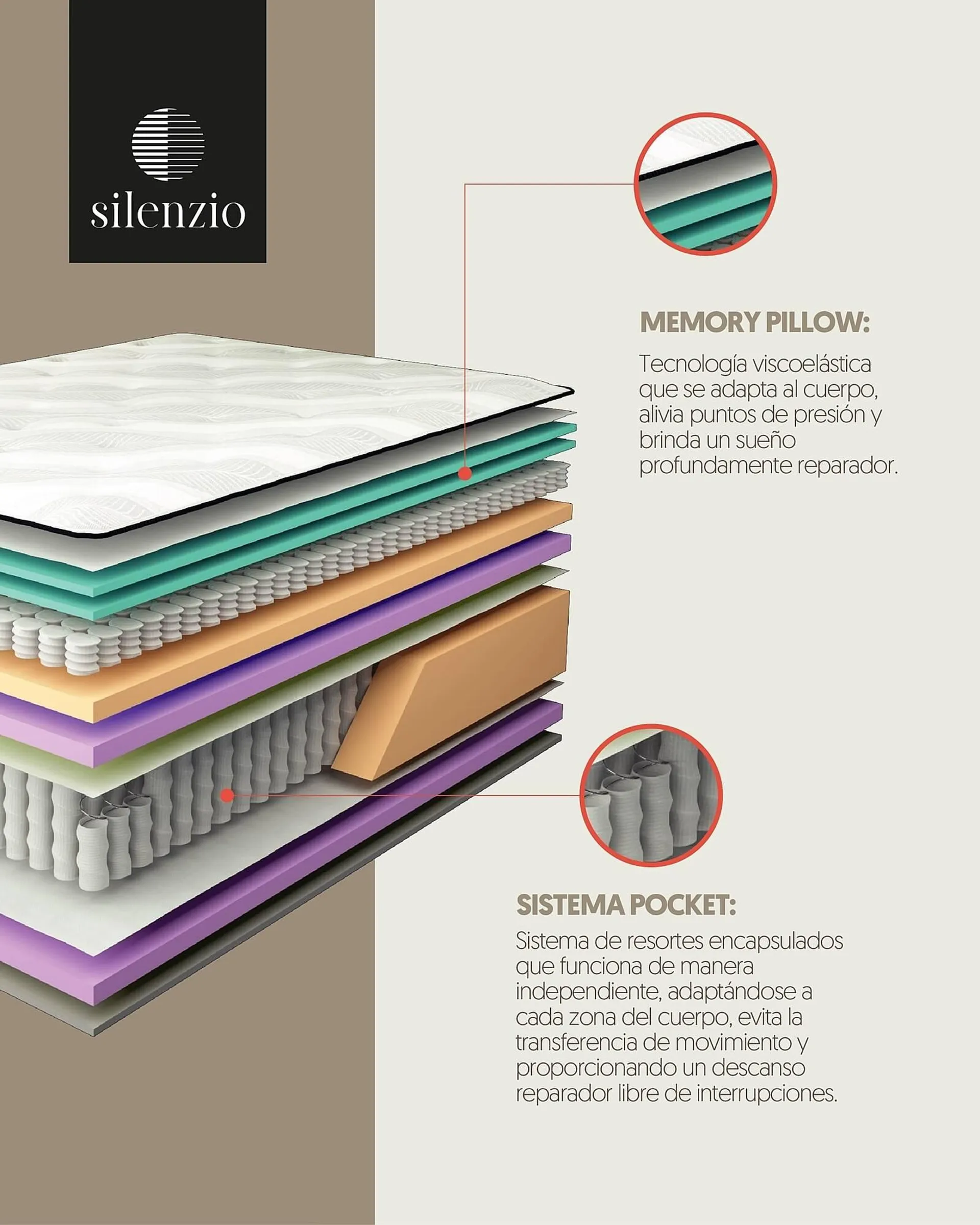 Catalogo de Catálogo Muebles Jamar 30 de marzo al 5 de abril 2025 - Pag 3