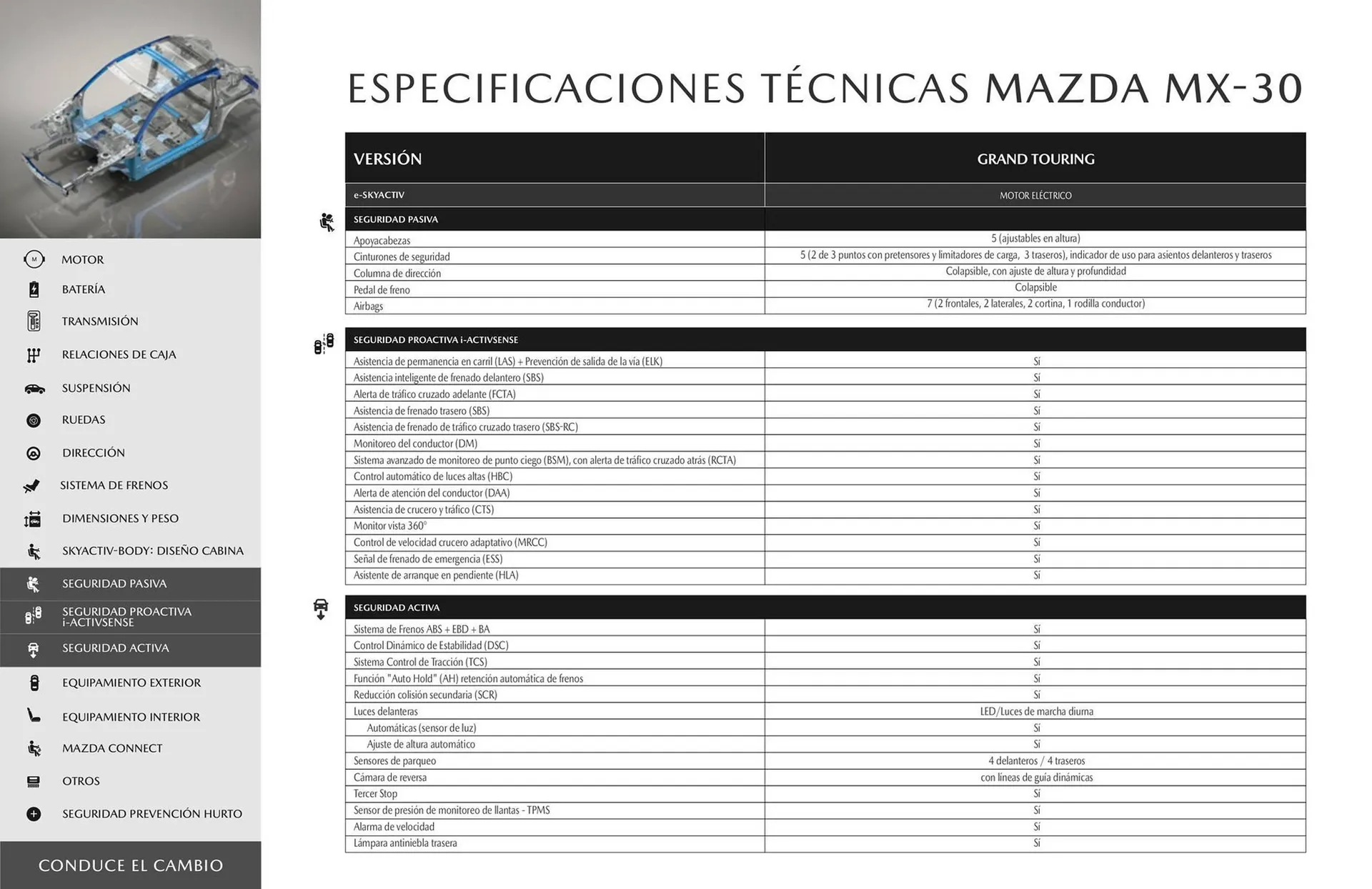 Catalogo de Catálogo Mazda 3 de octubre al 3 de octubre 2024 - Pag 17