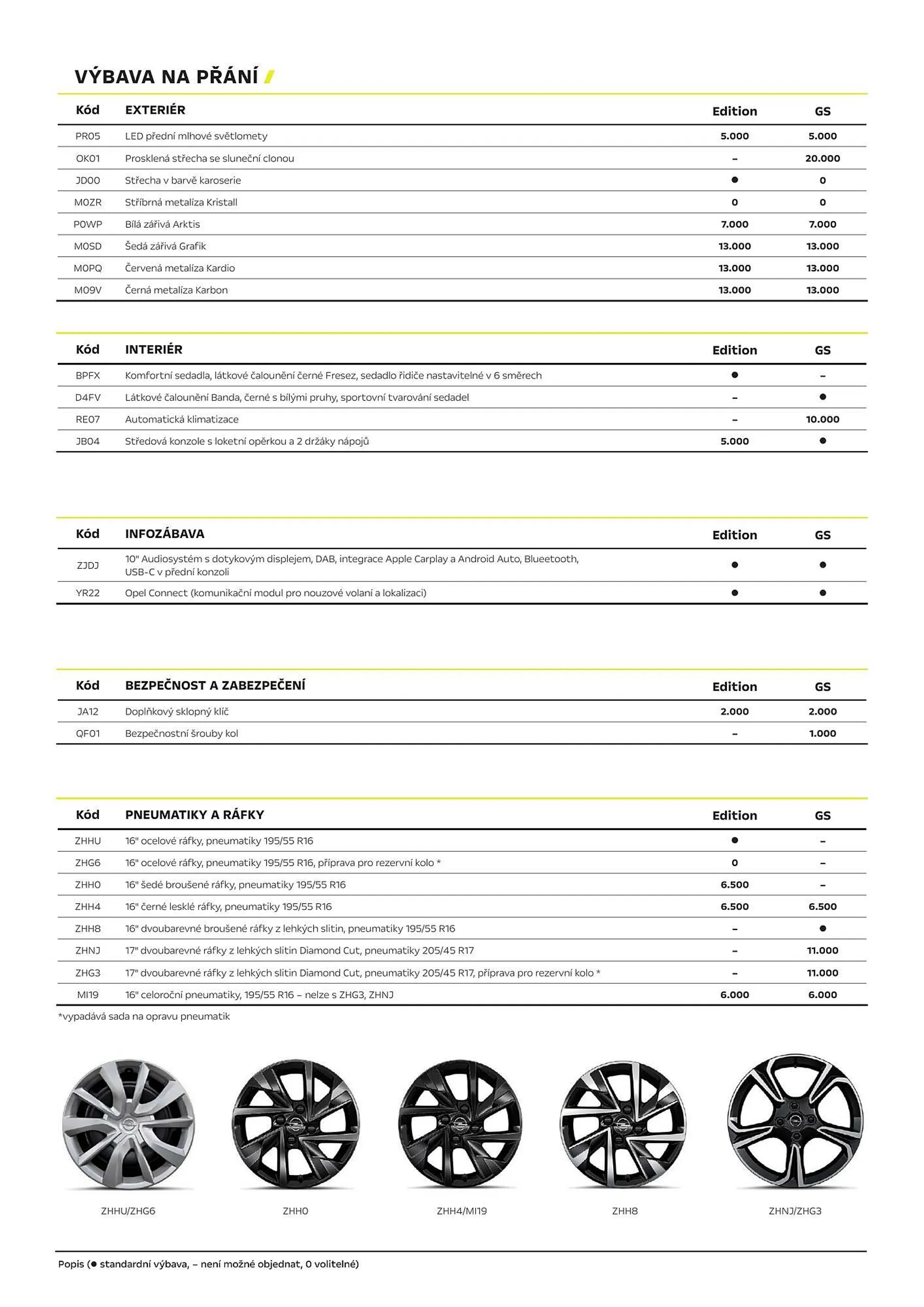 Opel Corsa leták - 9. července 31. prosince 2024 - Page 3