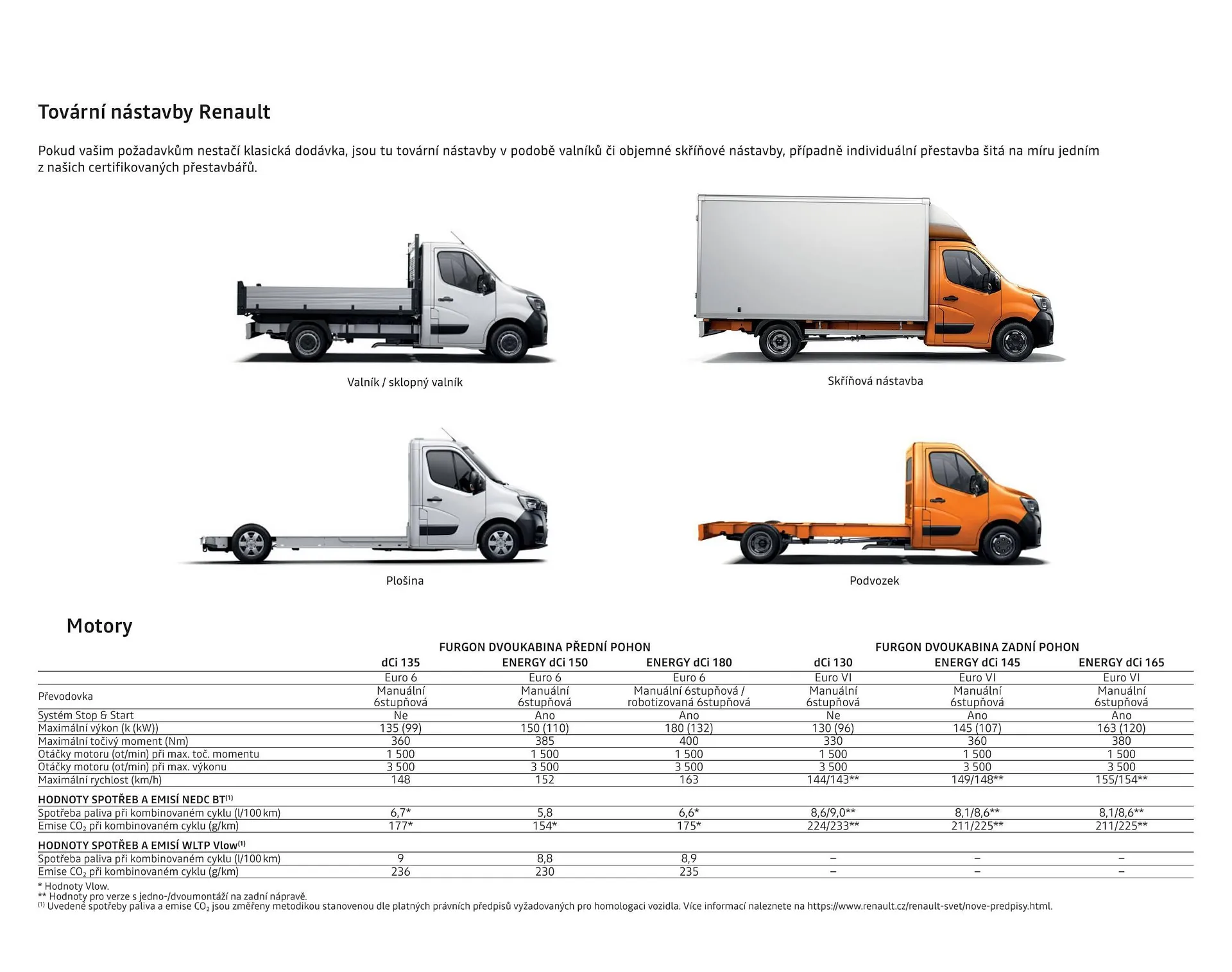 Renault Master leták - 12. července 31. prosince 2024 - Page 11