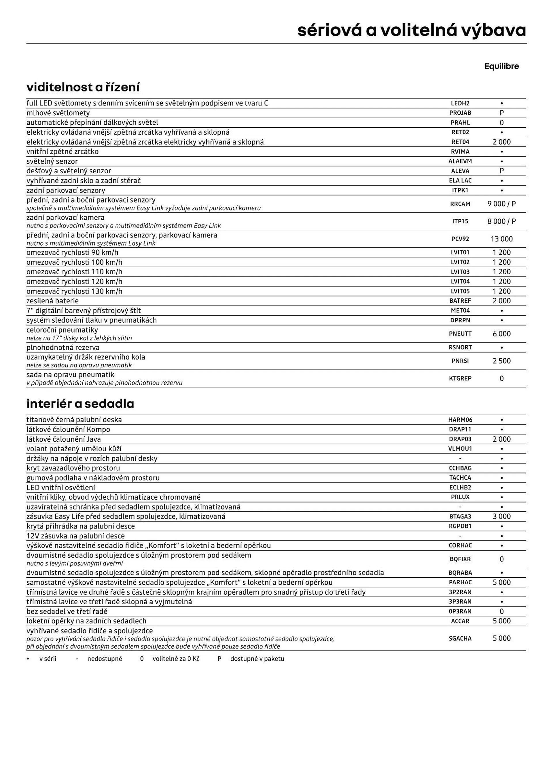 Renault Trafic Combi leták - 12. července 31. prosince 2024 - Page 6