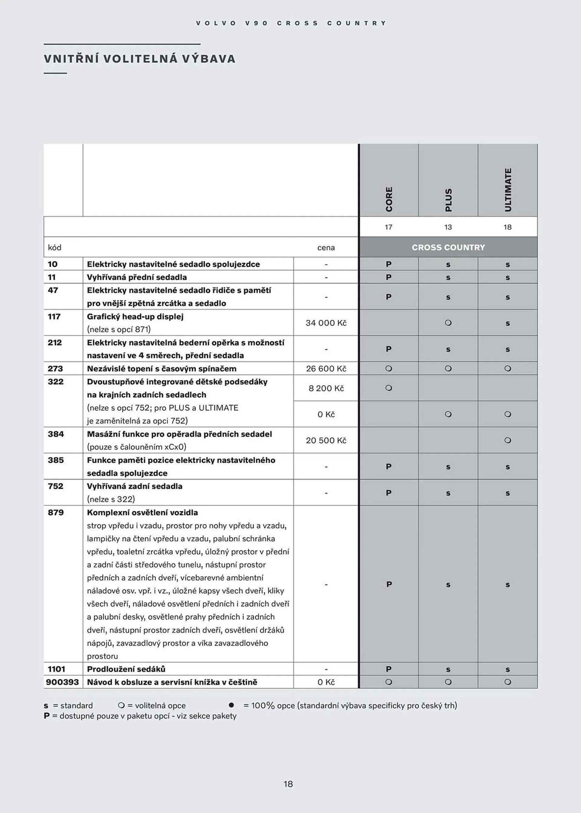 Volvo leták - 24. července 31. ledna 2025 - Page 19