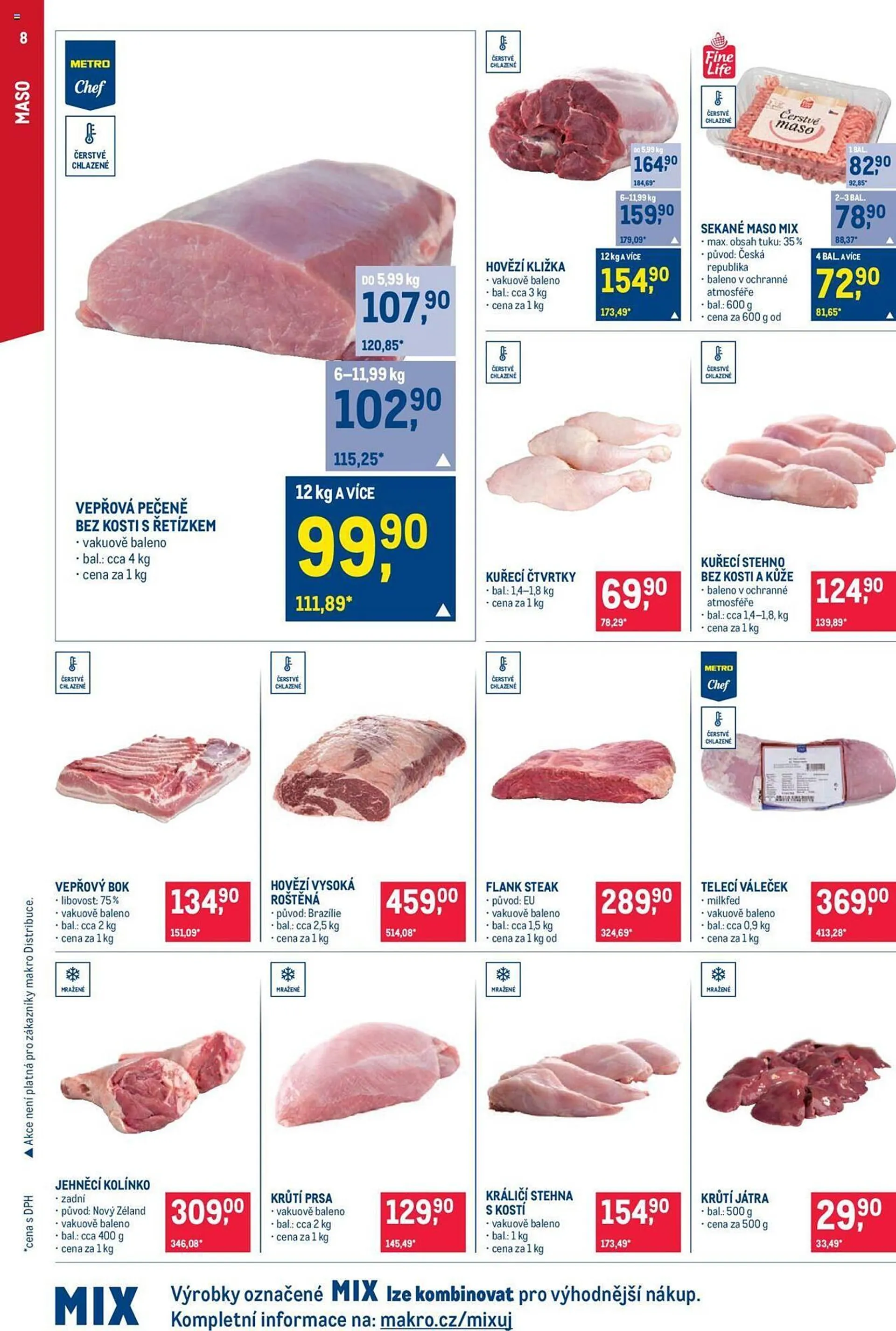 Makro leták - 25. září 8. října 2024 - Page 8