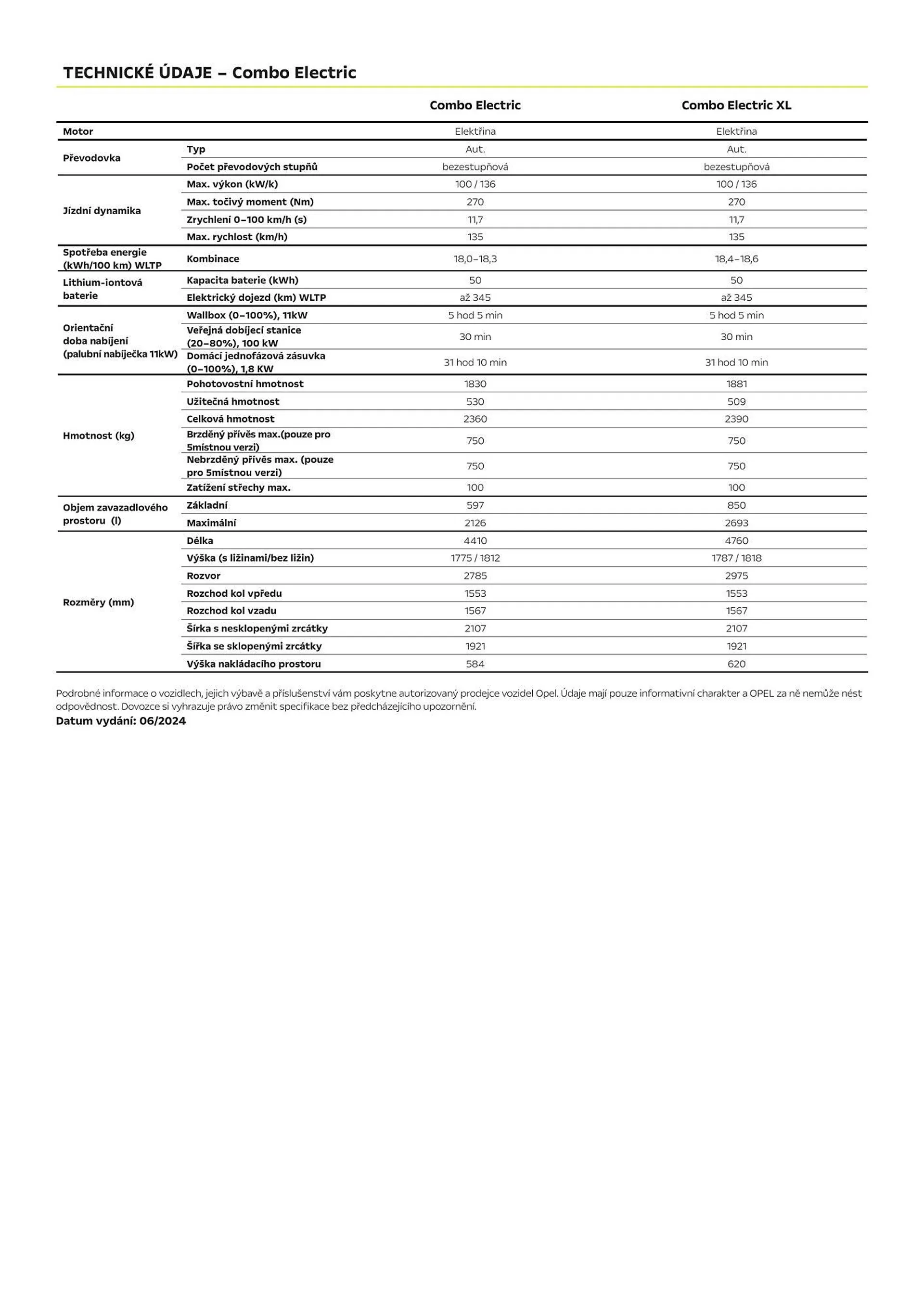 Opel Combo Electric leták - 9. července 31. prosince 2024 - Page 5